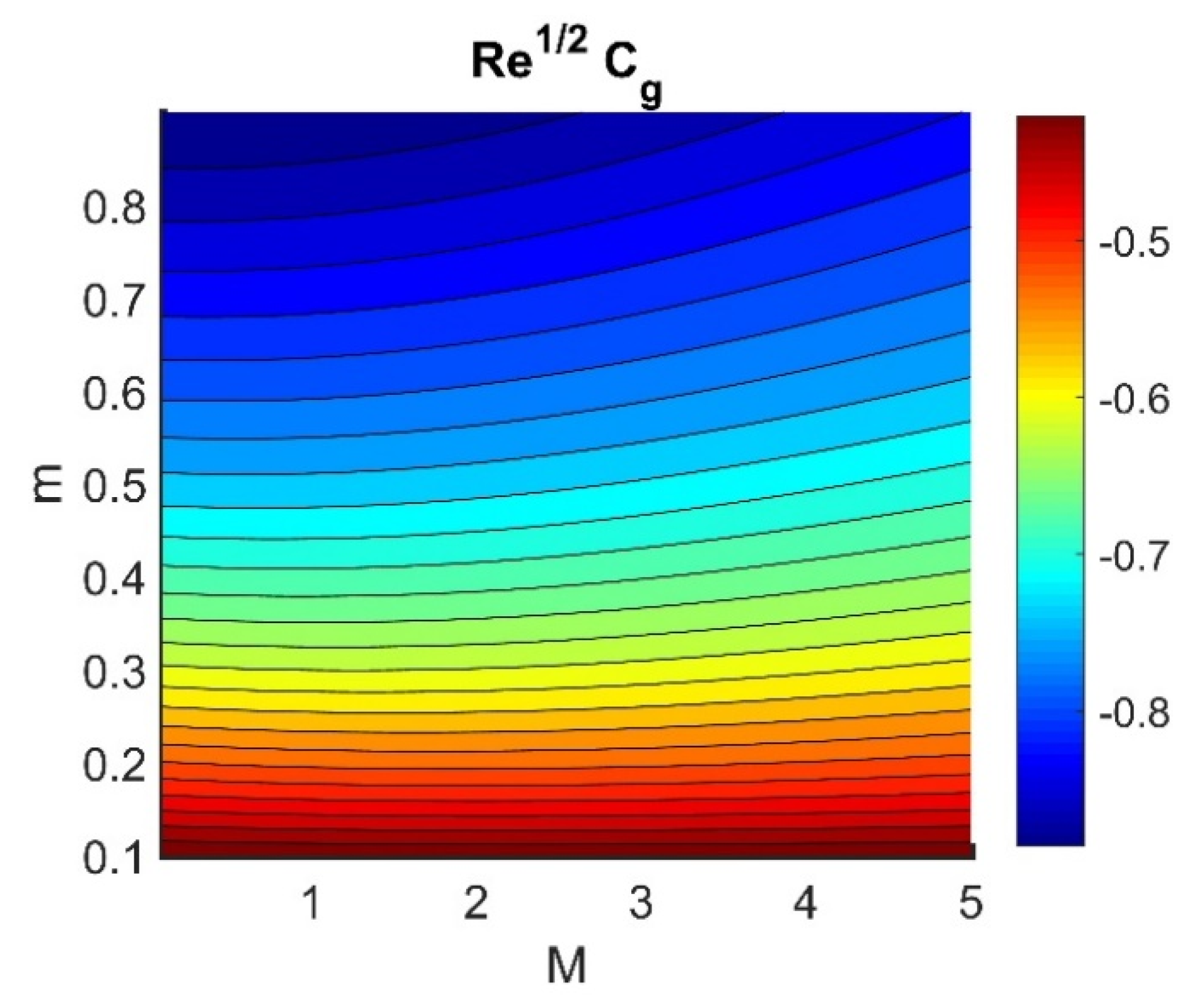 Nanomaterials 12 04027 g027 Nanomaterials 12 04027 g027