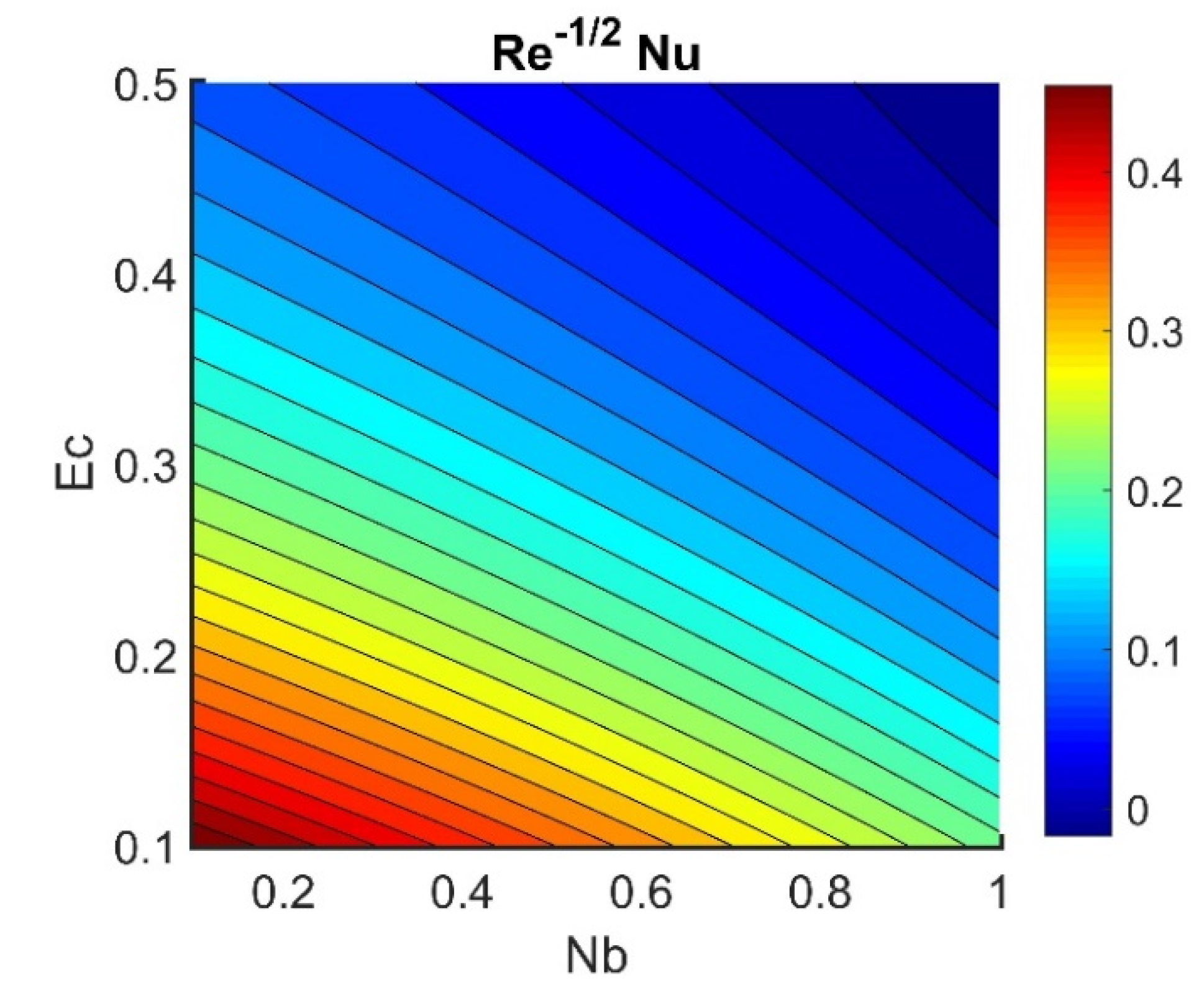Nanomaterials 12 04027 g028 Nanomaterials 12 04027 g028