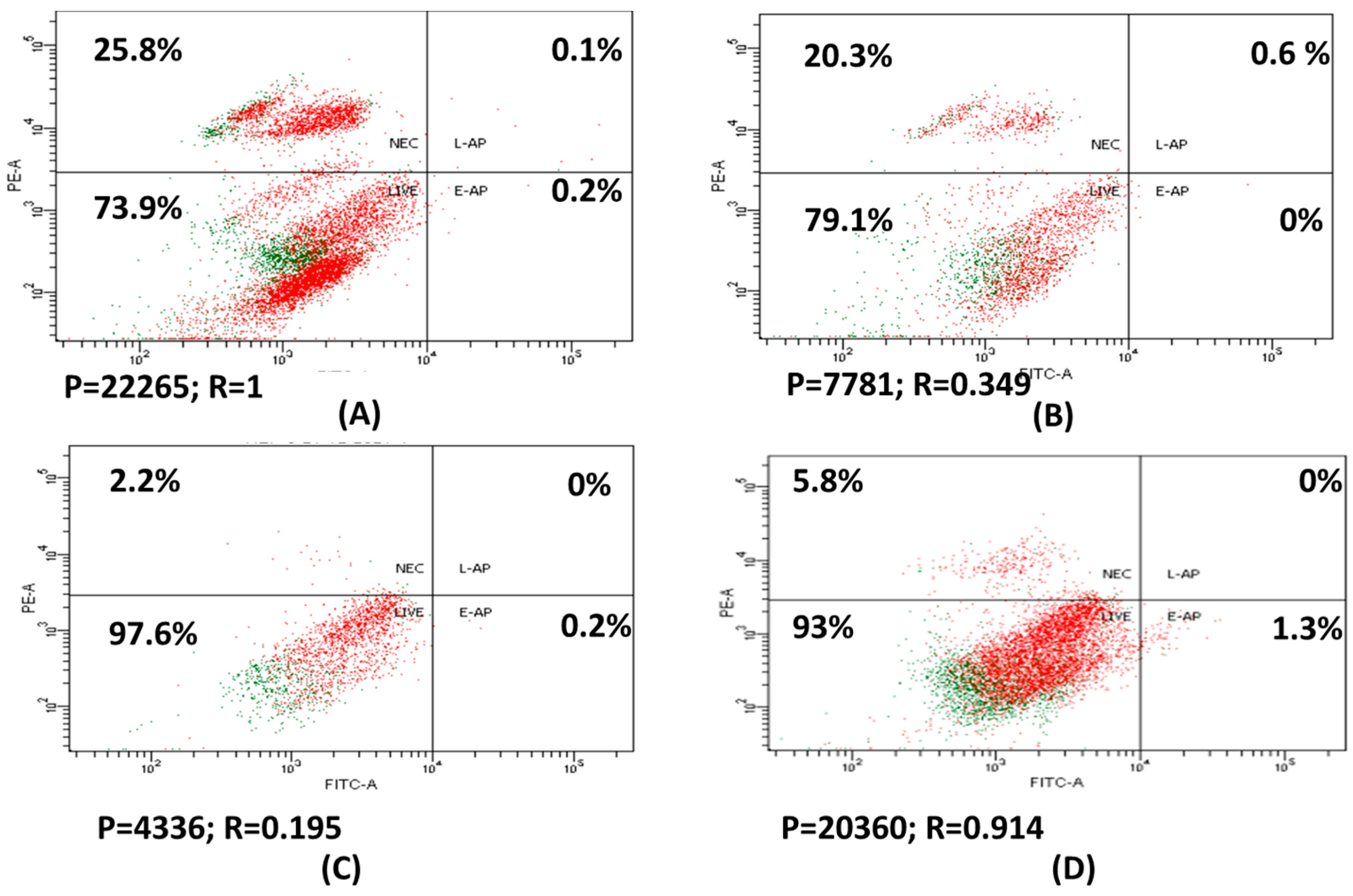 Nanomaterials 12 04029 g002 Nanomaterials 12 04029 g002