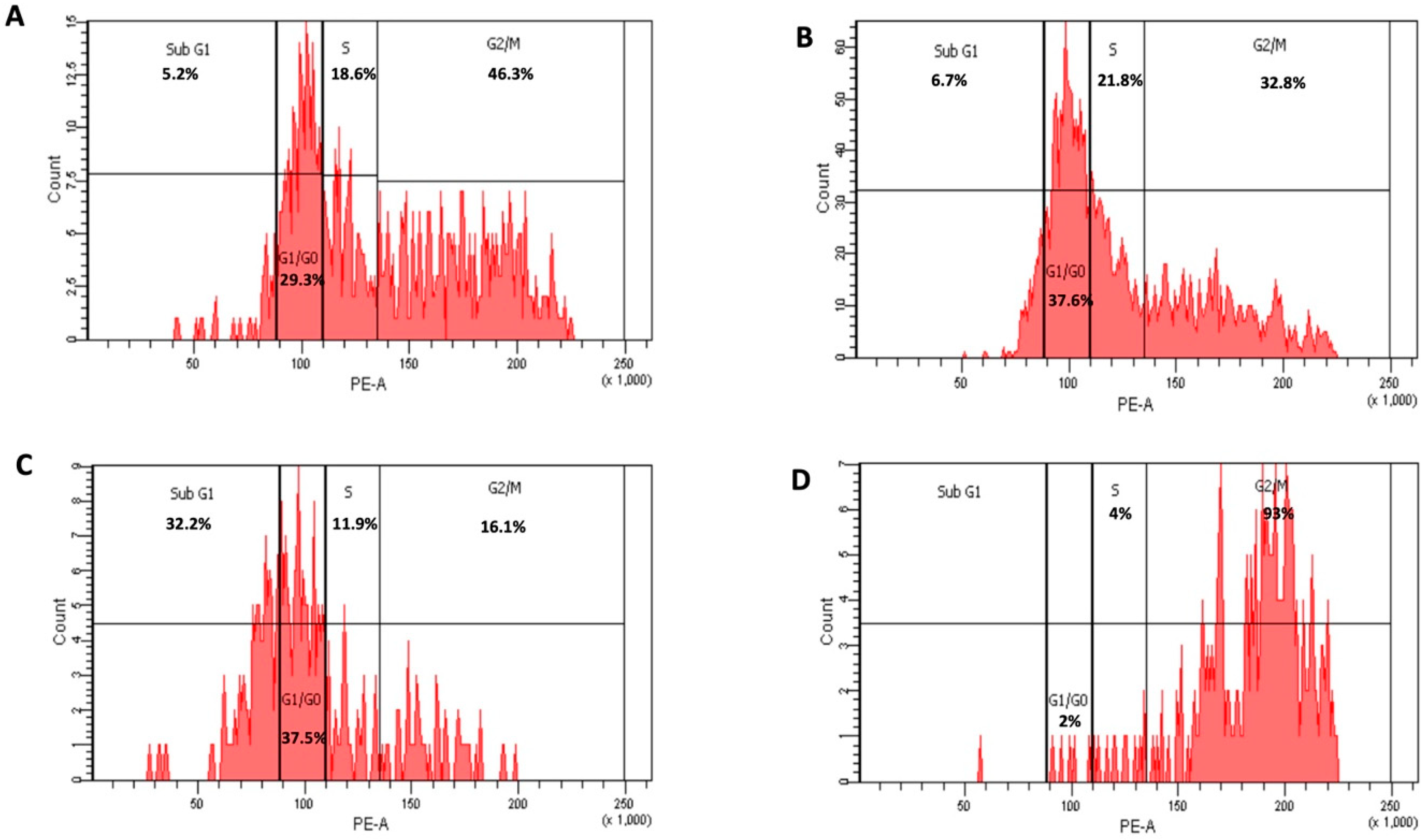 Nanomaterials 12 04029 g003 Nanomaterials 12 04029 g003