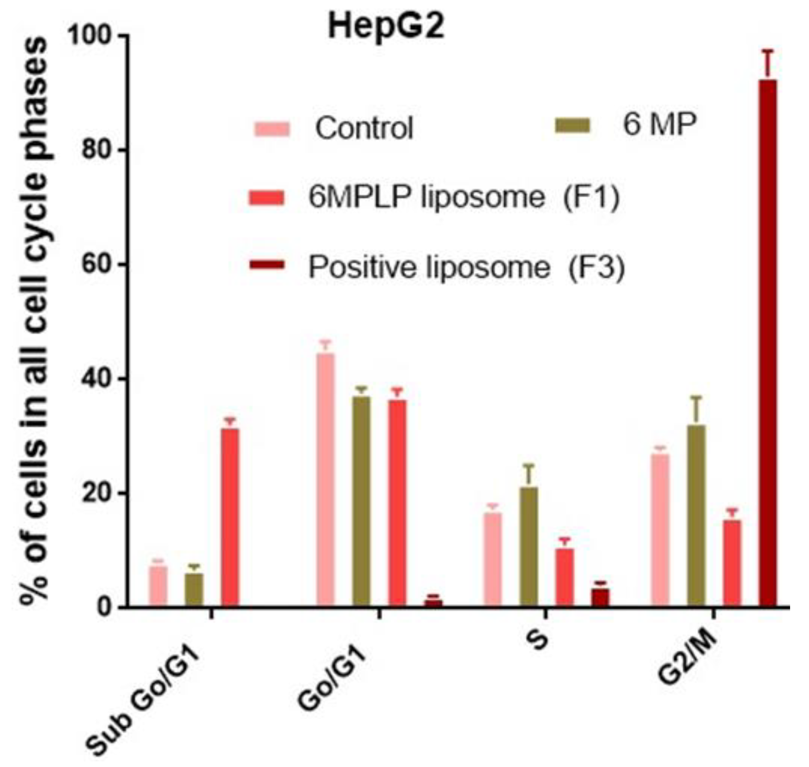 Nanomaterials 12 04029 g004 Nanomaterials 12 04029 g004