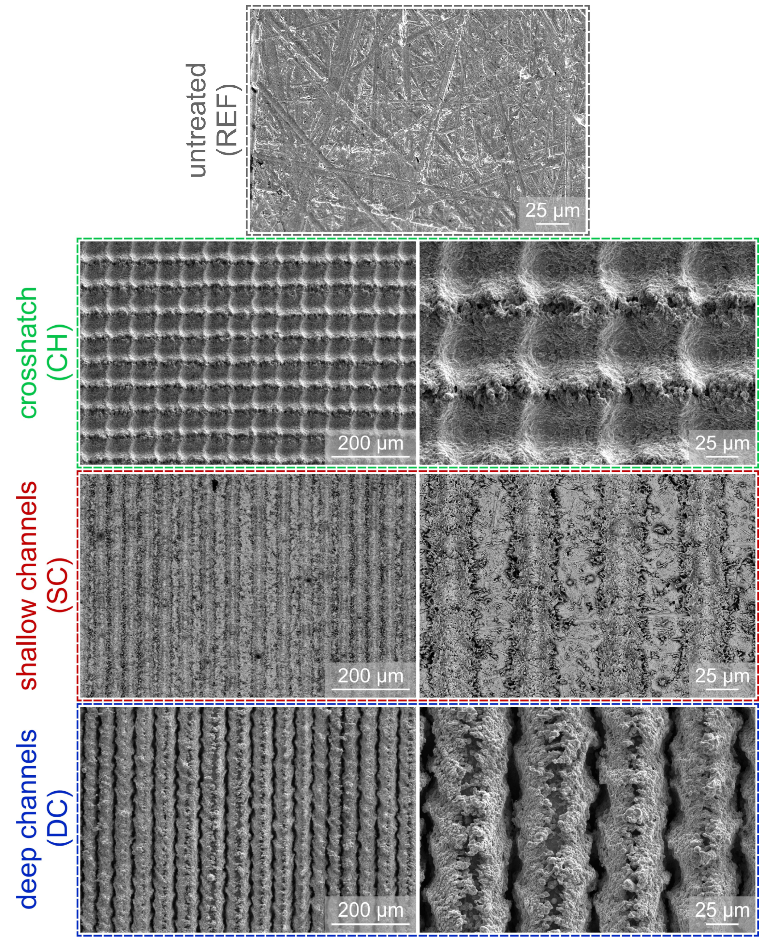 Nanomaterials 12 04032 g001 Nanomaterials 12 04032 g001