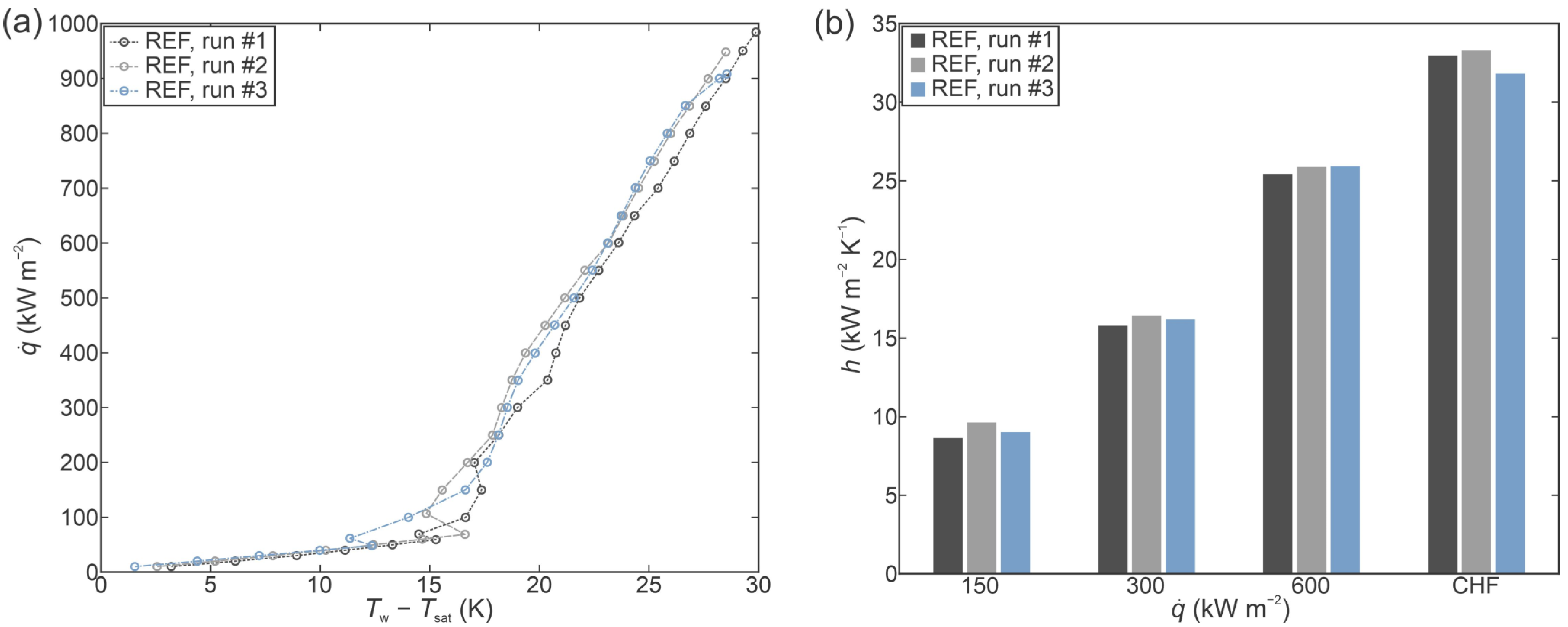 Nanomaterials 12 04032 g003 Nanomaterials 12 04032 g003