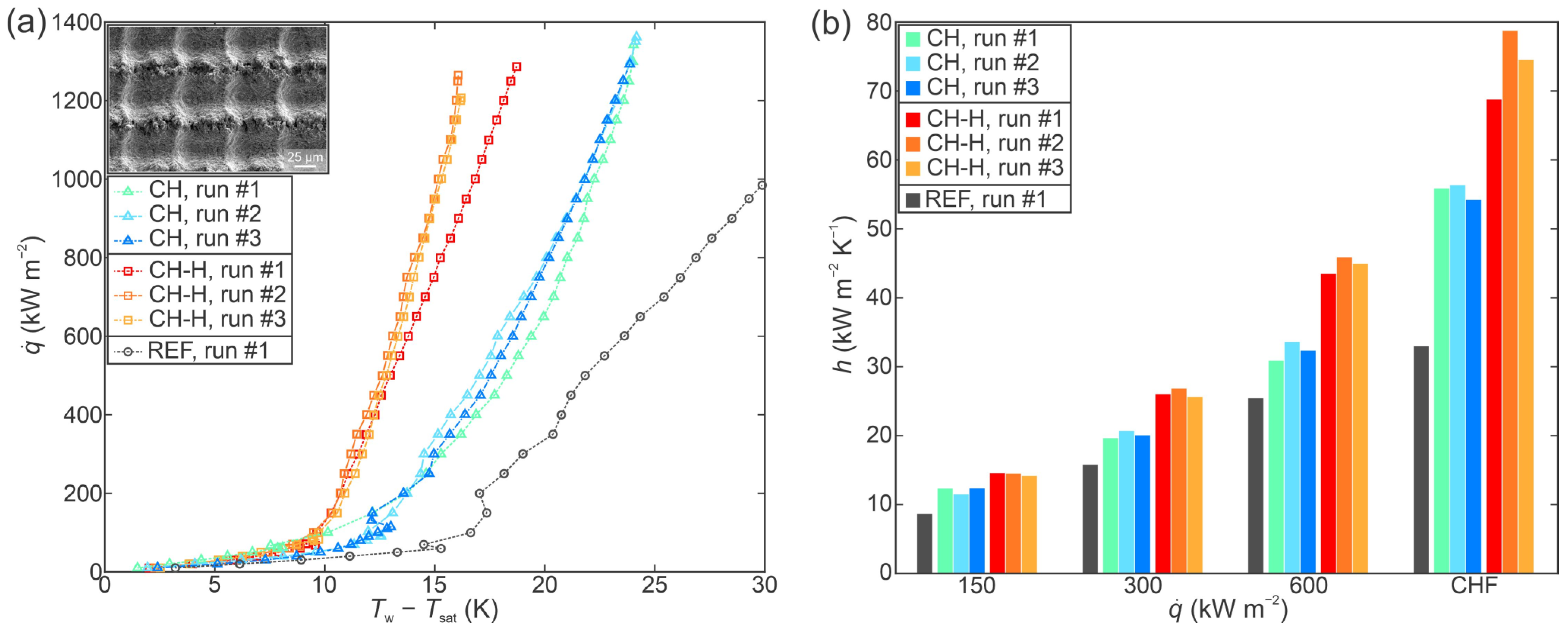 Nanomaterials 12 04032 g004 Nanomaterials 12 04032 g004