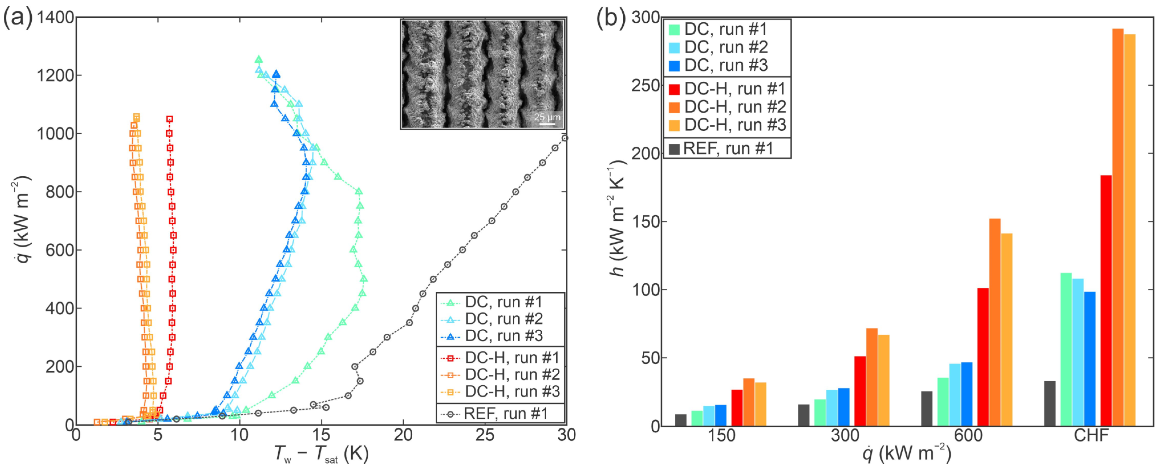 Nanomaterials 12 04032 g006 Nanomaterials 12 04032 g006