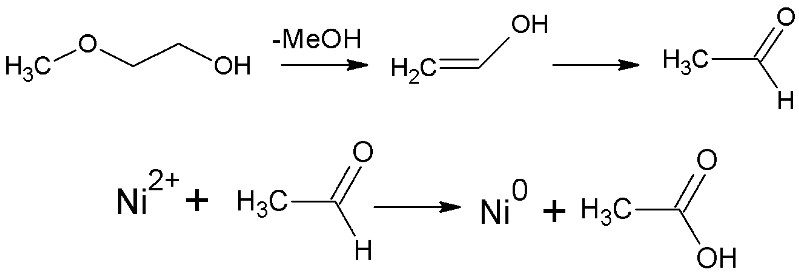 Nanomaterials 12 04033 g006