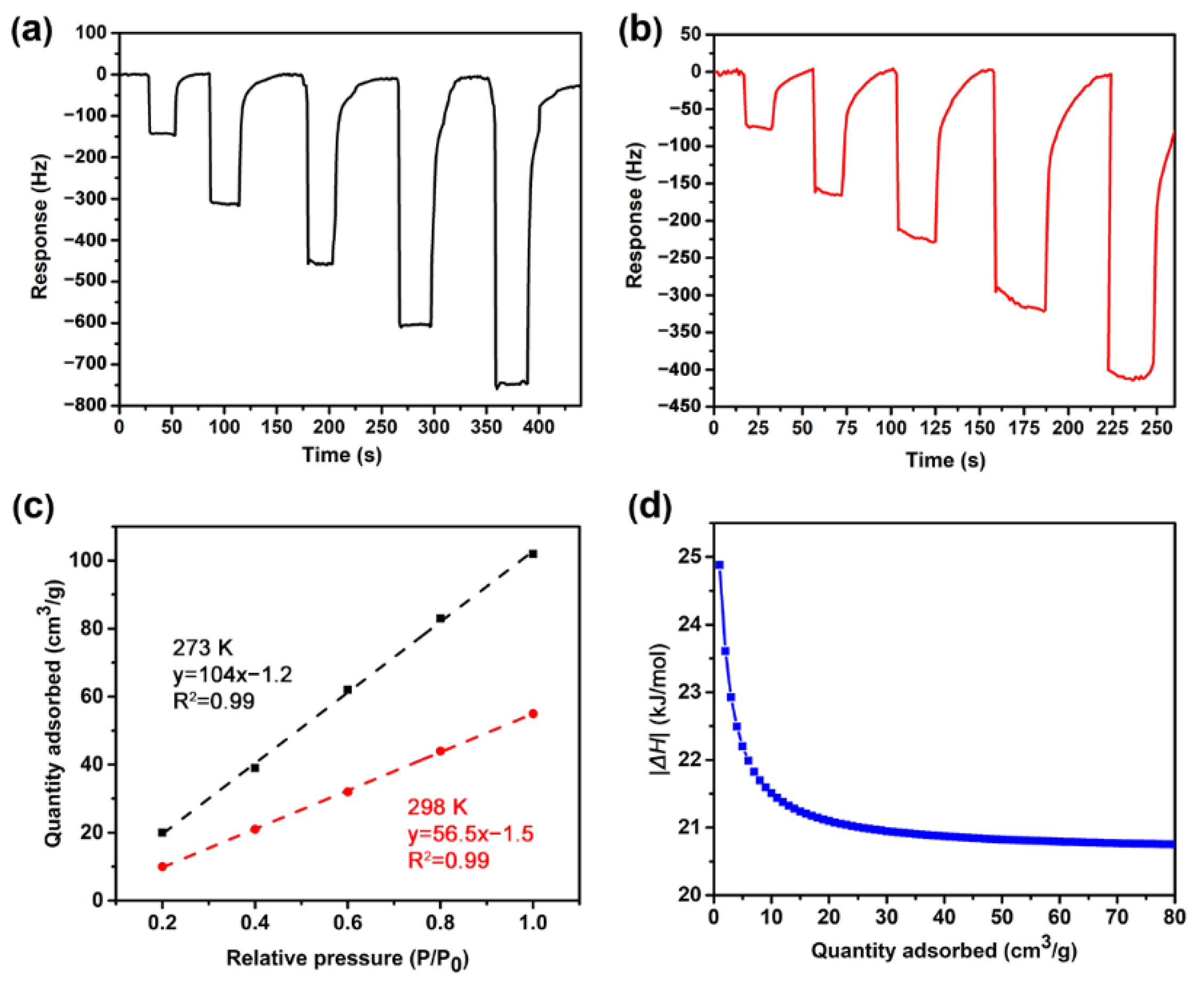 Nanomaterials 12 04035 g004