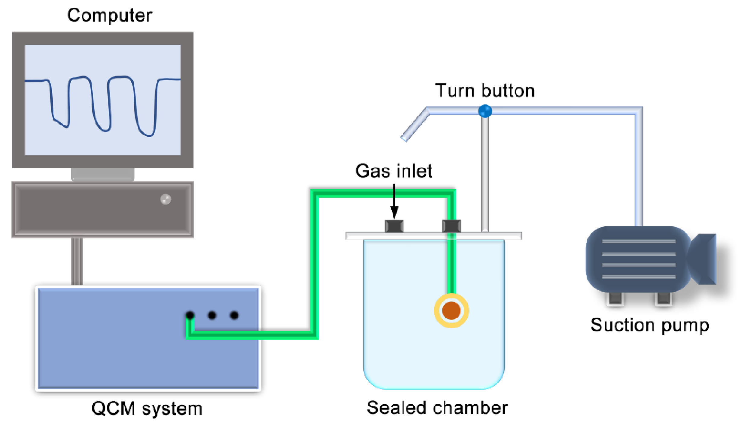 Nanomaterials 12 04035 sch001