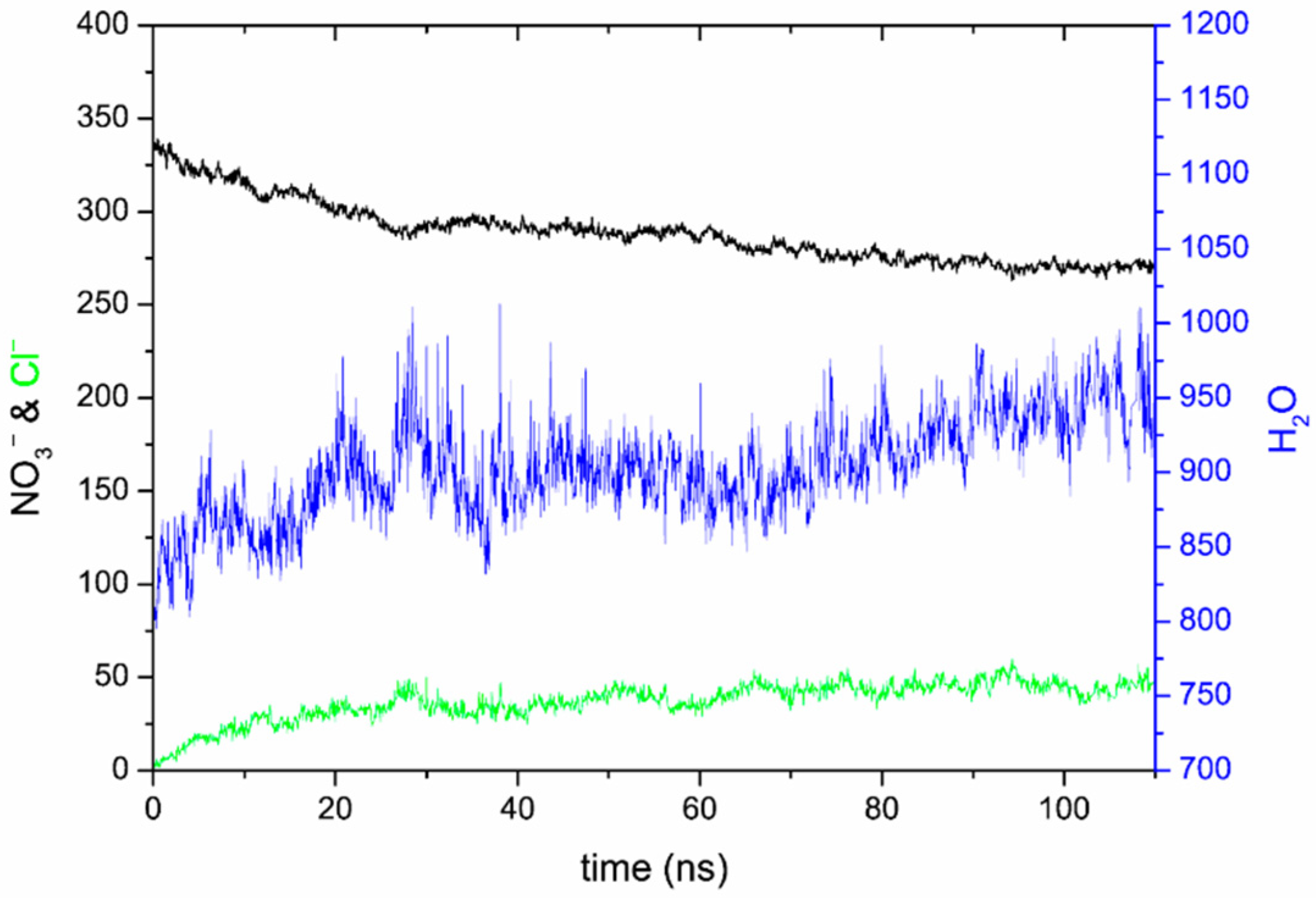 Nanomaterials 12 04039 g003b