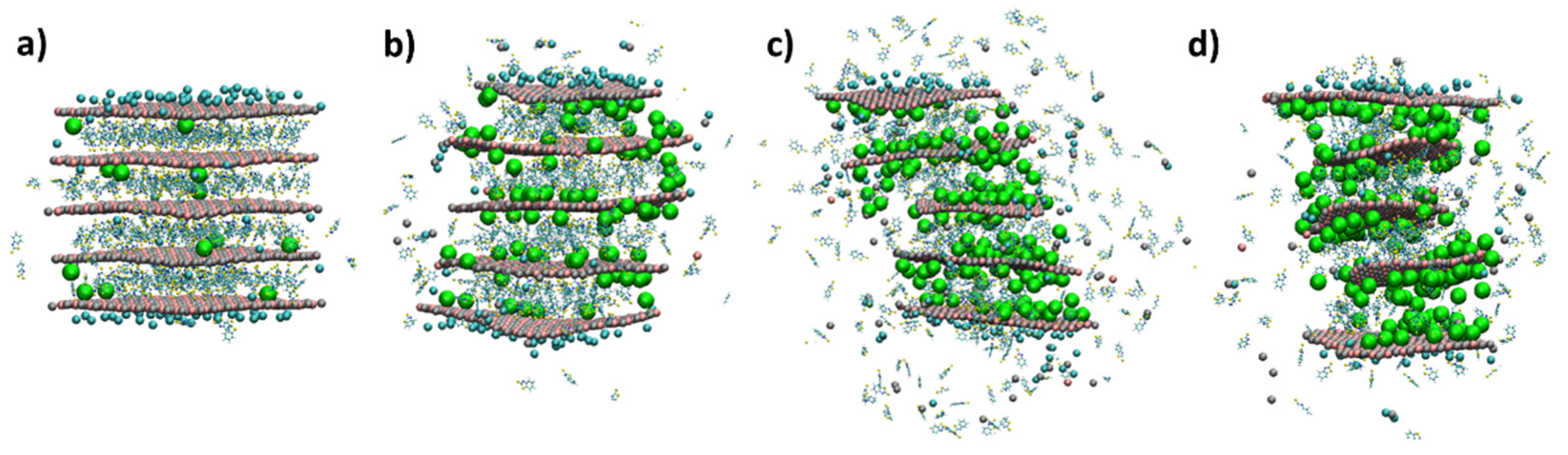 Nanomaterials 12 04039 g004