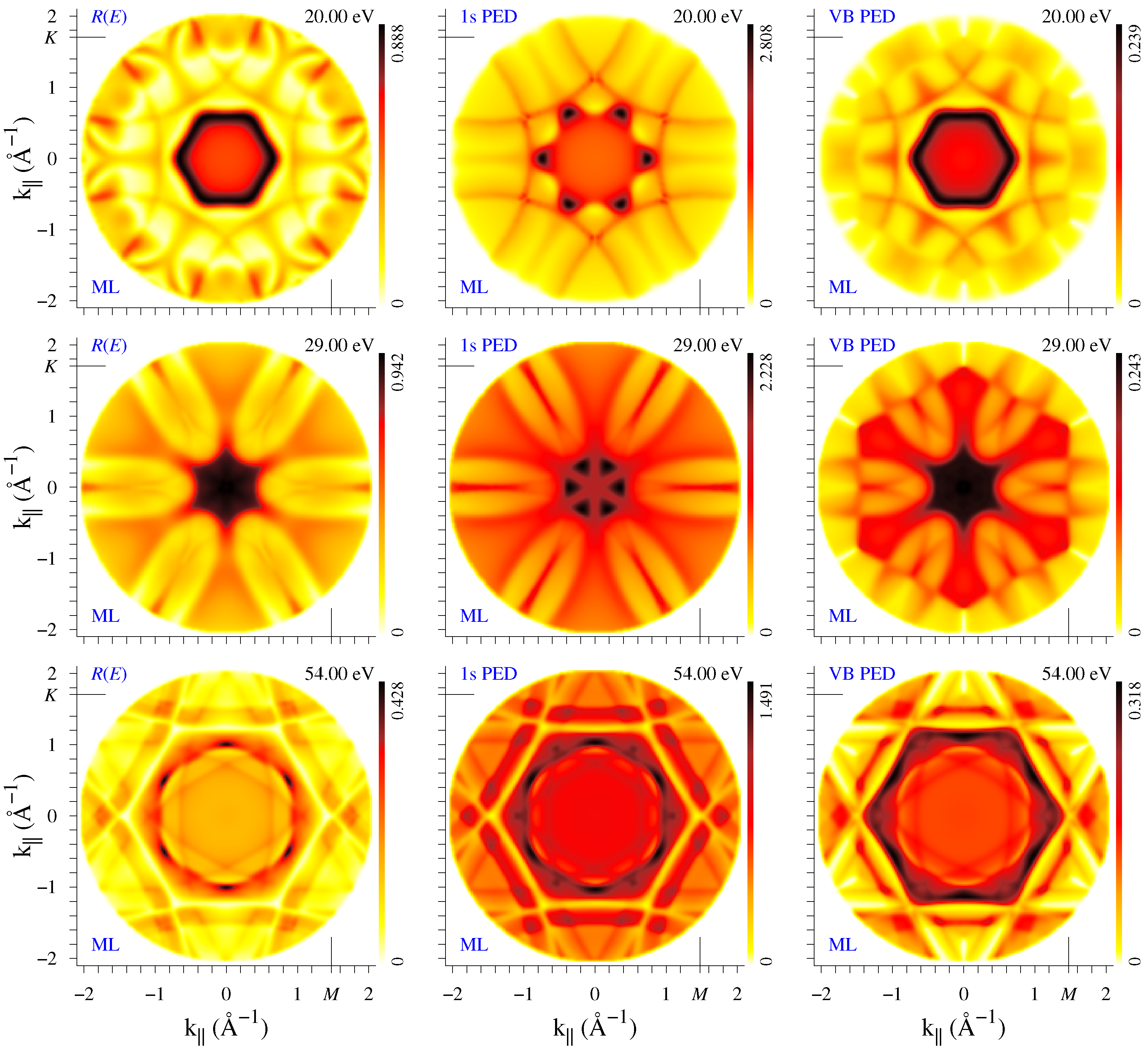 Nanomaterials 12 04040 g002