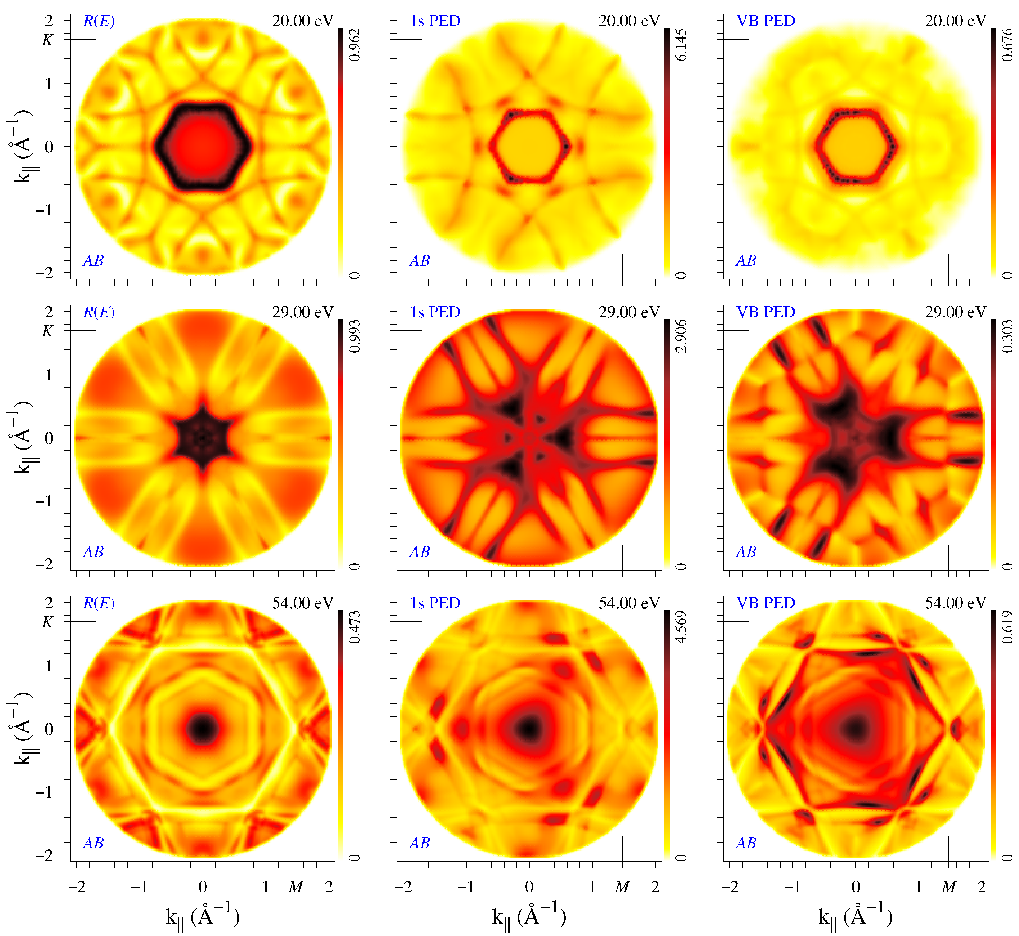 Nanomaterials 12 04040 g003