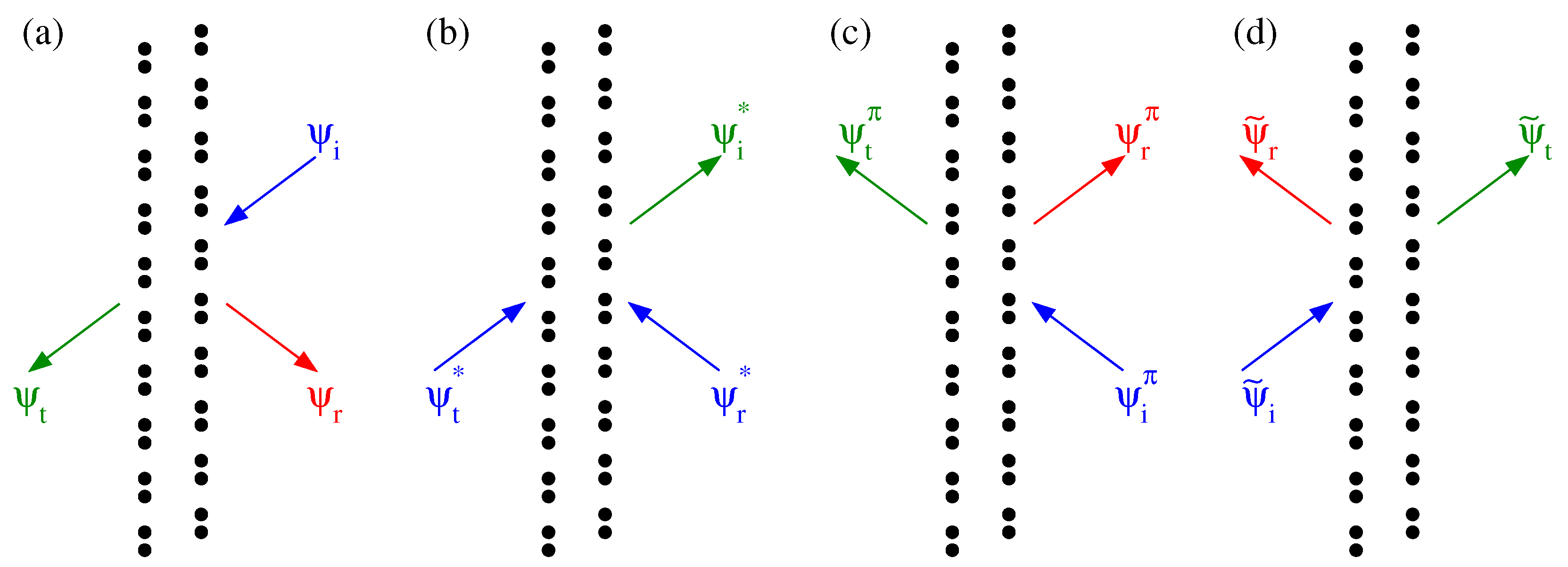 Nanomaterials 12 04040 g0a1