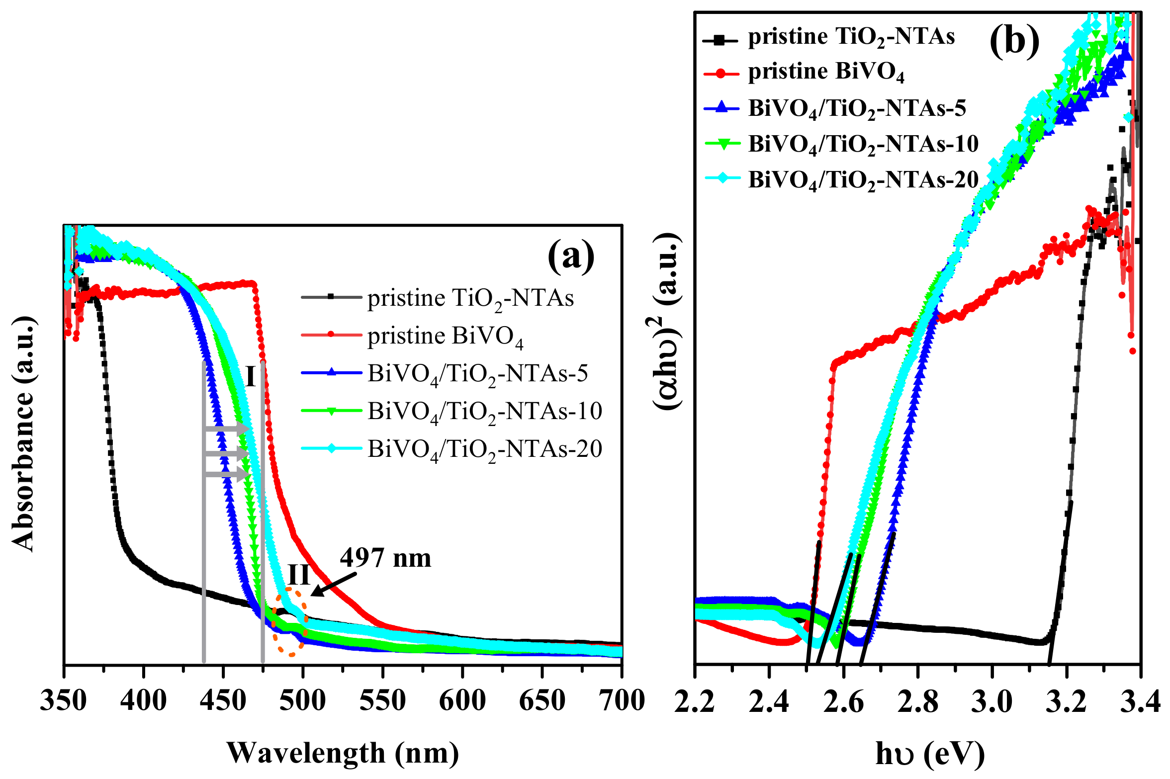 Nanomaterials 12 04042 g004