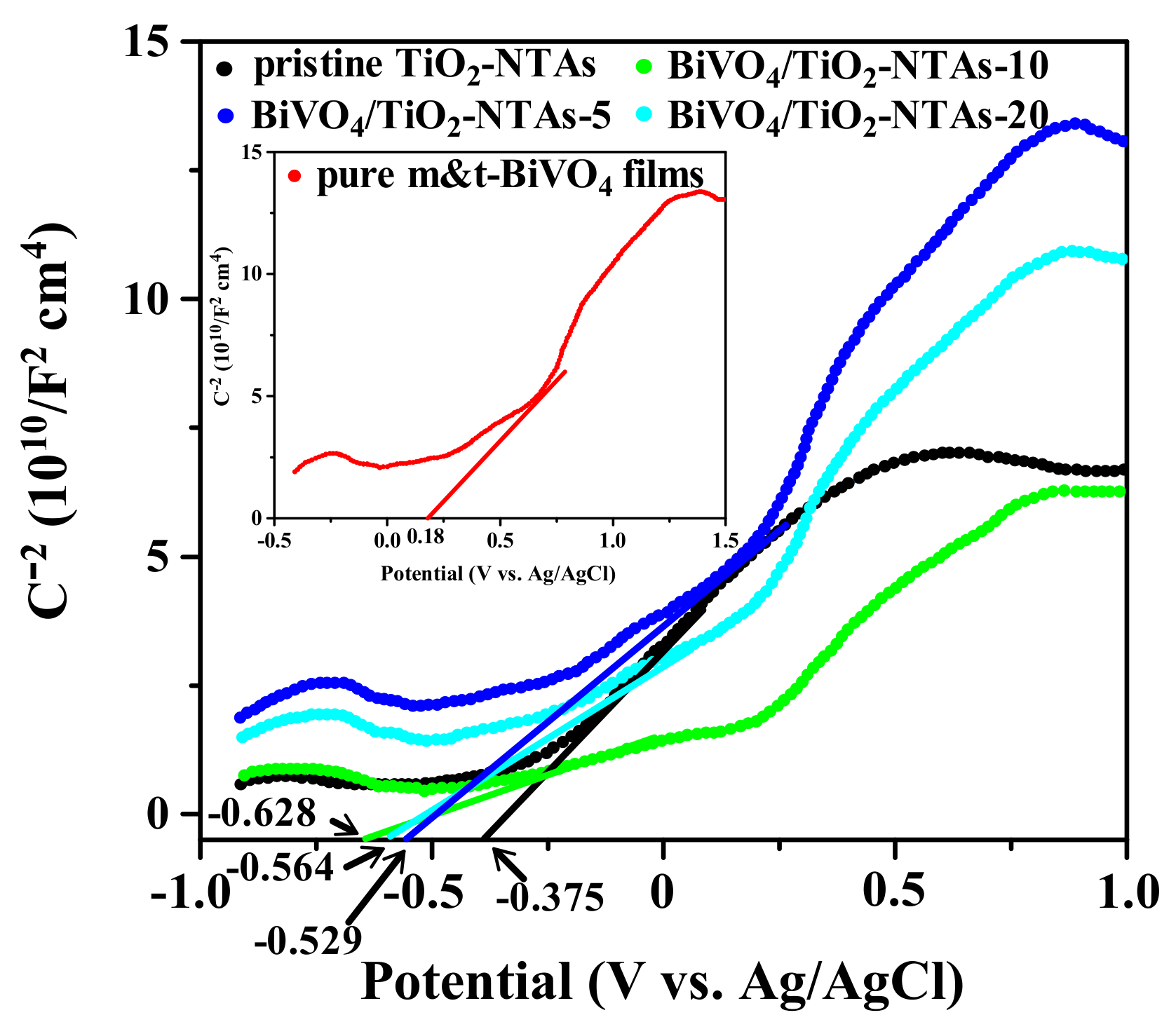 Nanomaterials 12 04042 g012