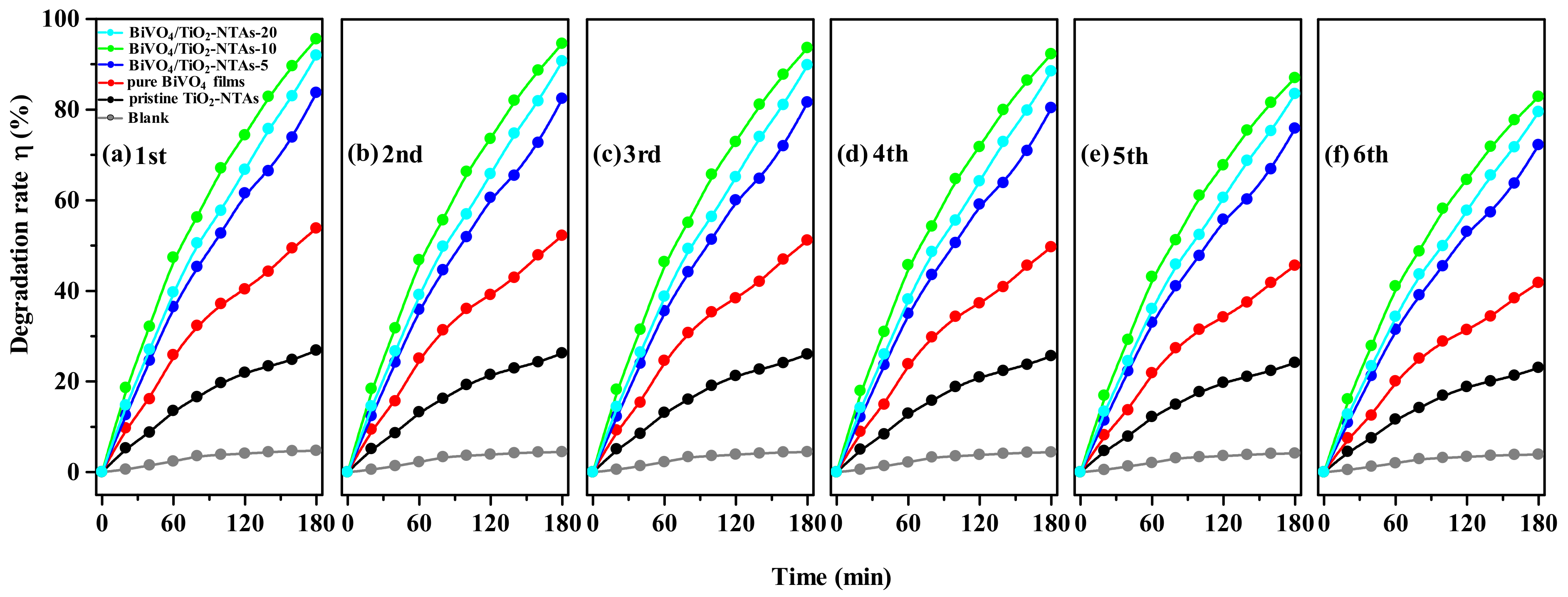 Nanomaterials 12 04042 g018