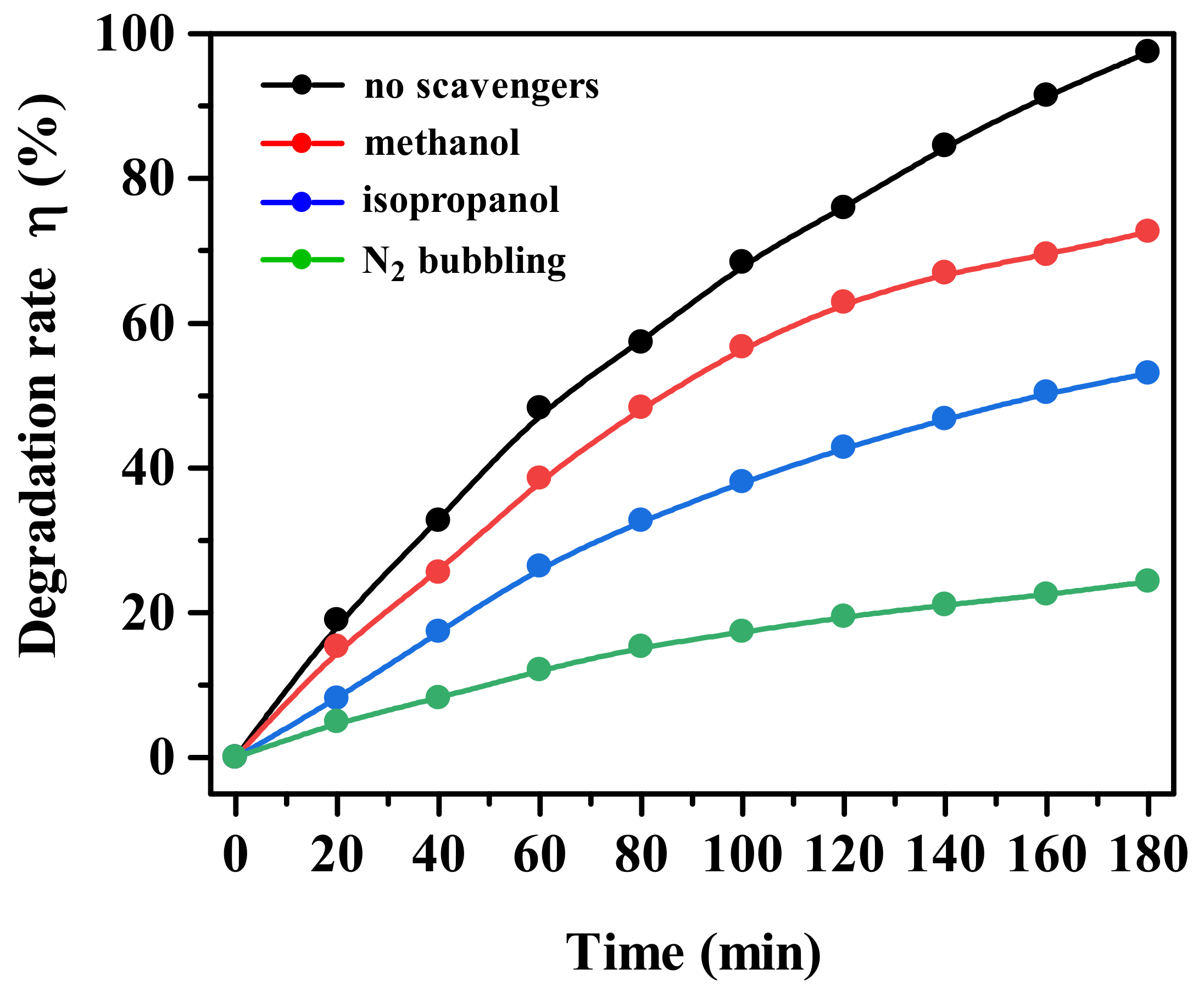 Nanomaterials 12 04042 g019