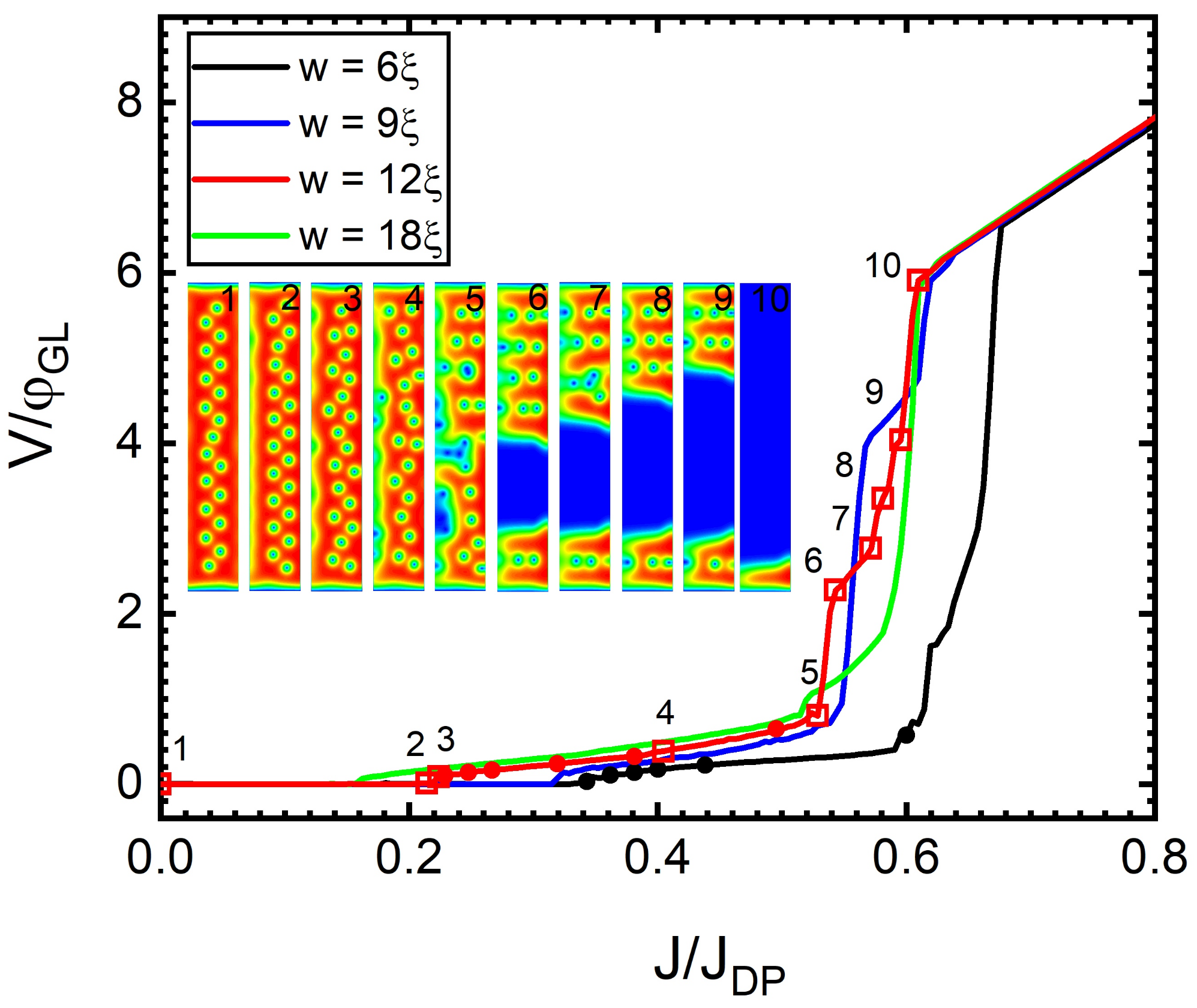 Nanomaterials 12 04043 g007