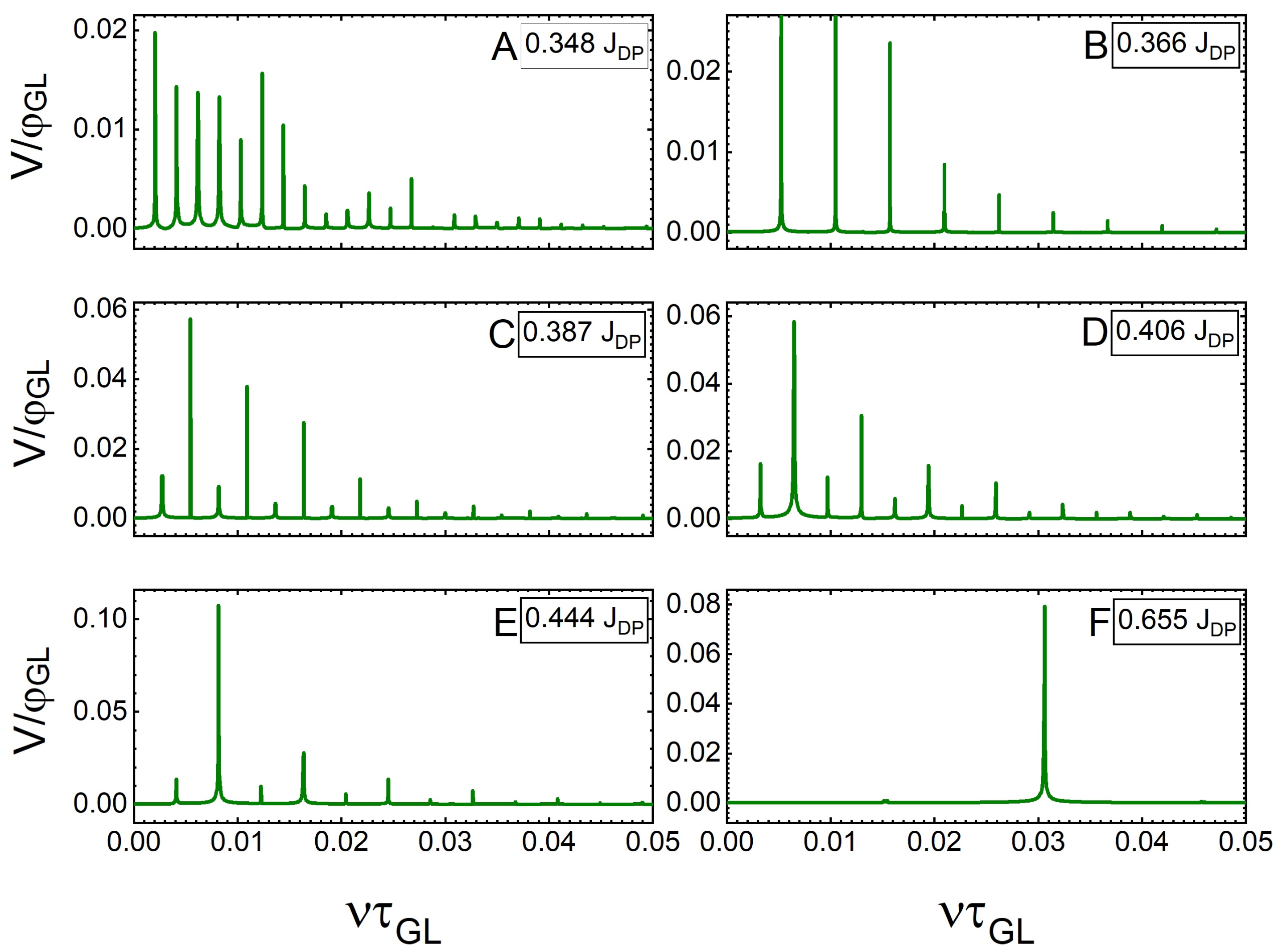 Nanomaterials 12 04043 g009