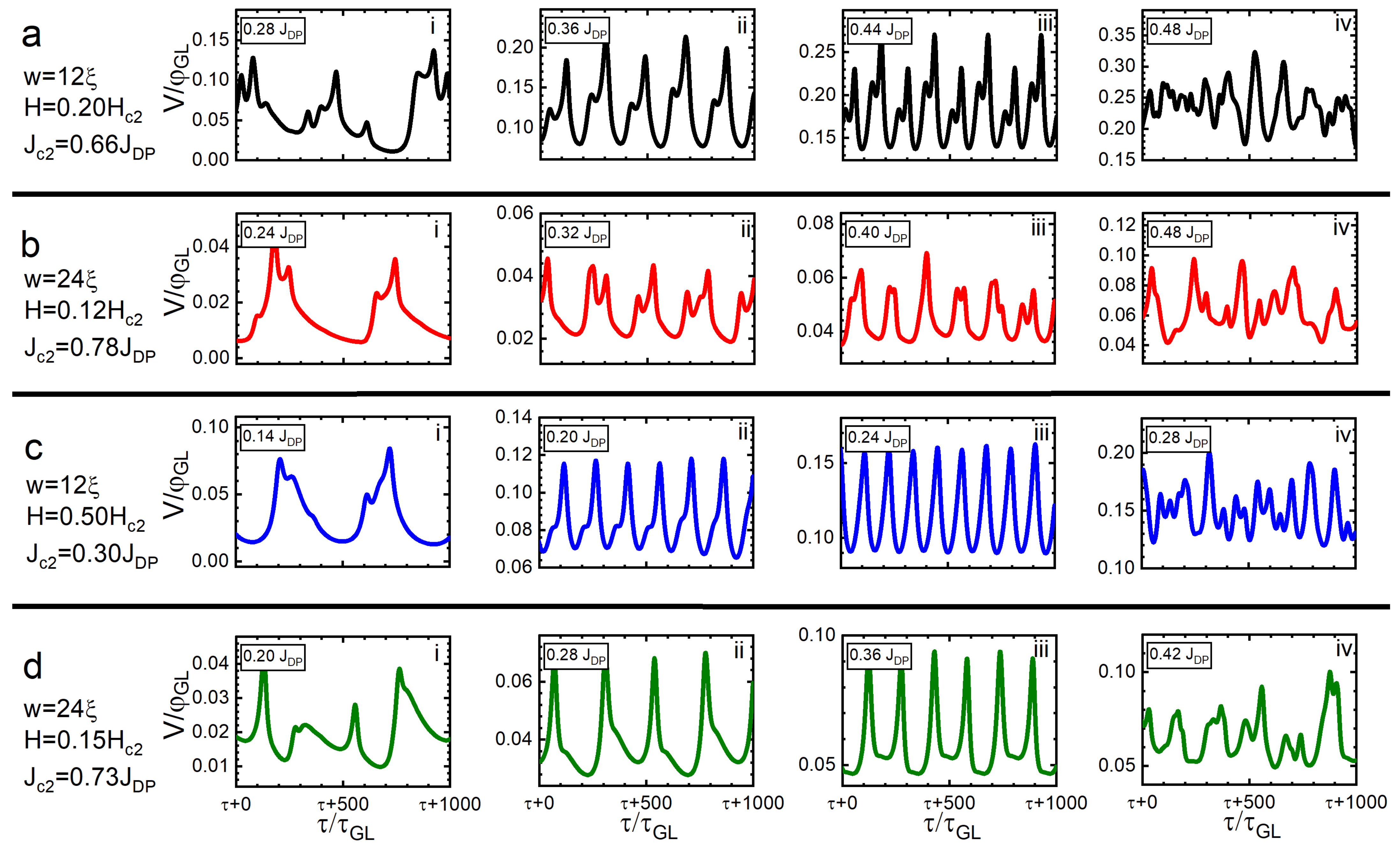 Nanomaterials 12 04043 g013