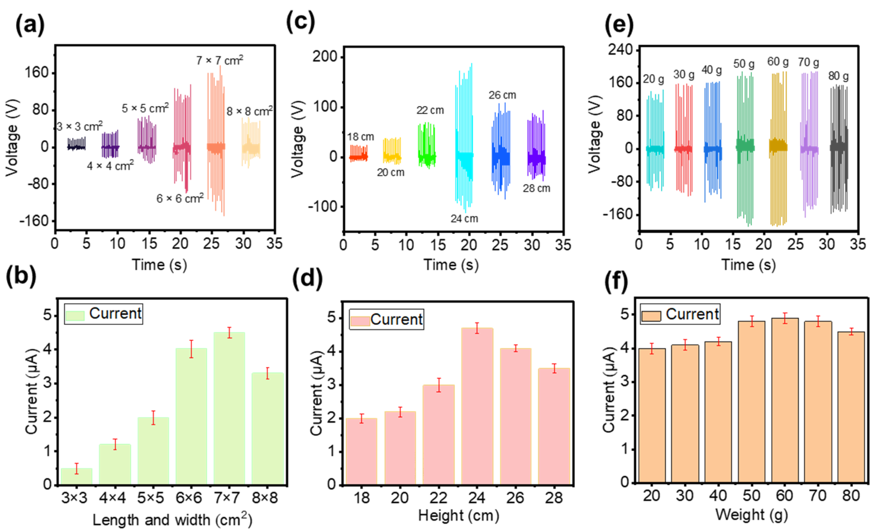 Nanomaterials 12 04046 g002