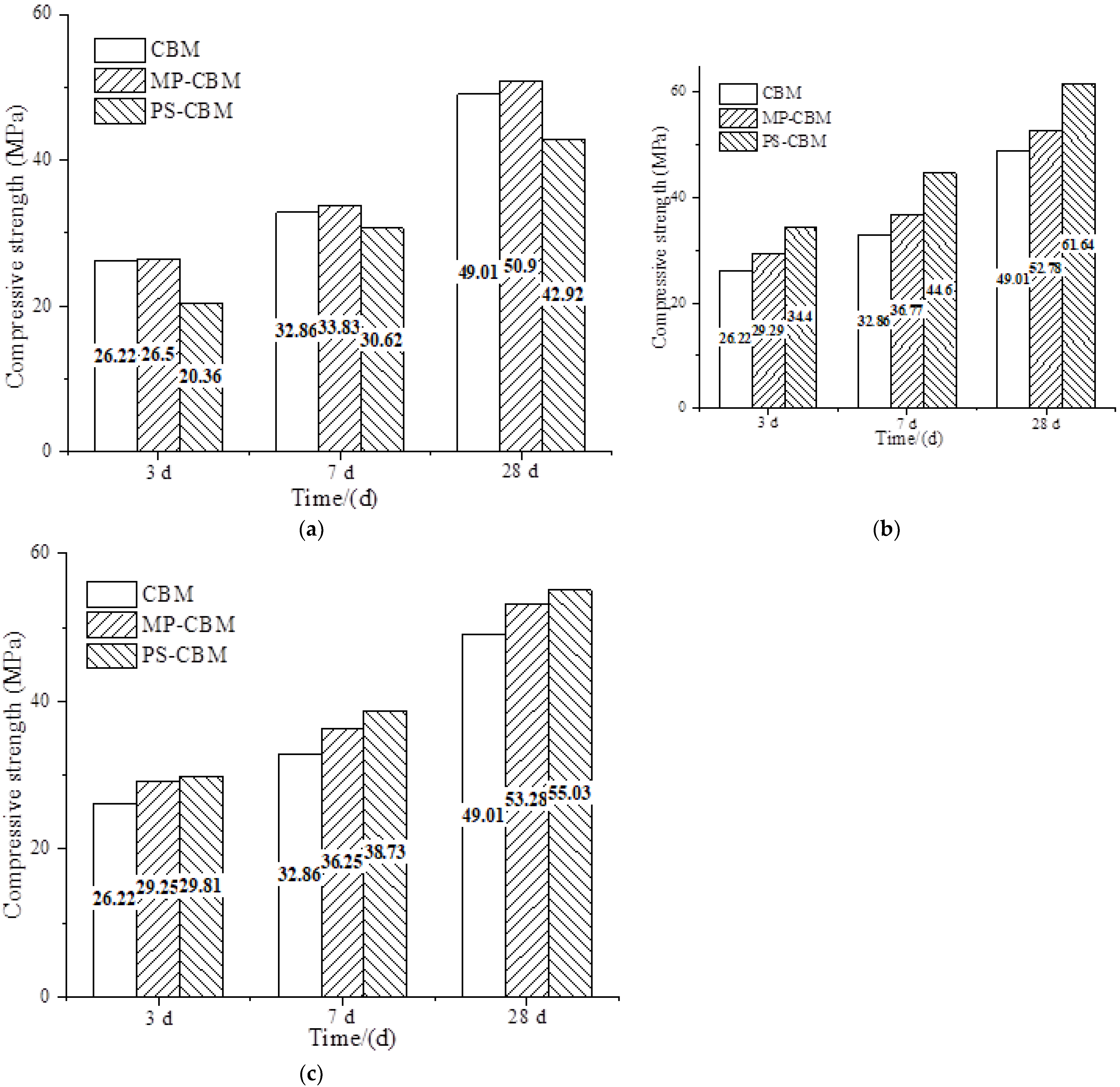 Nanomaterials 12 04047 g001 Nanomaterials 12 04047 g001