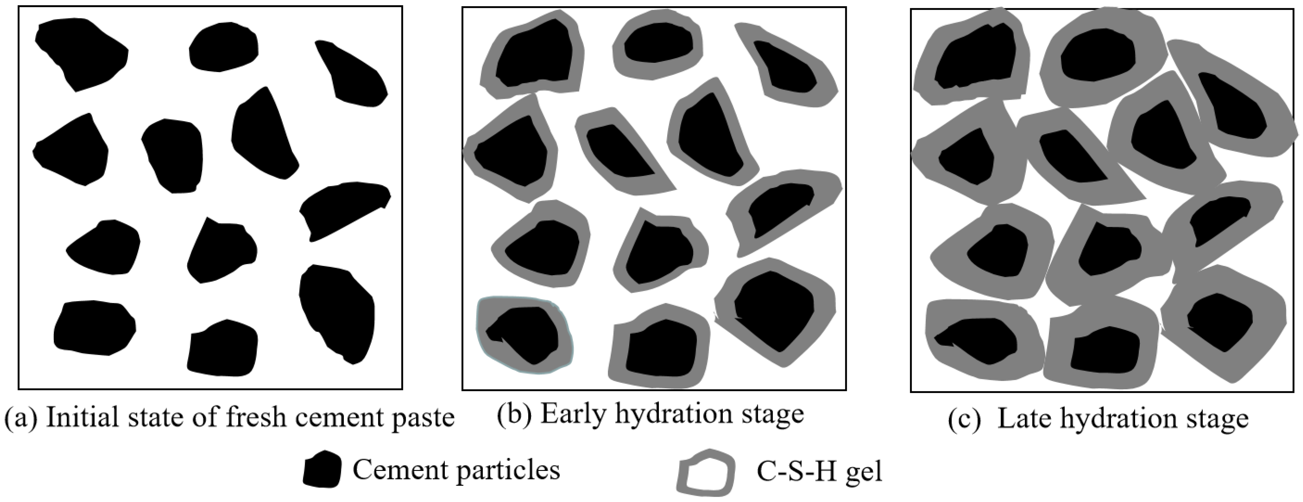 Nanomaterials 12 04047 g005 Nanomaterials 12 04047 g005