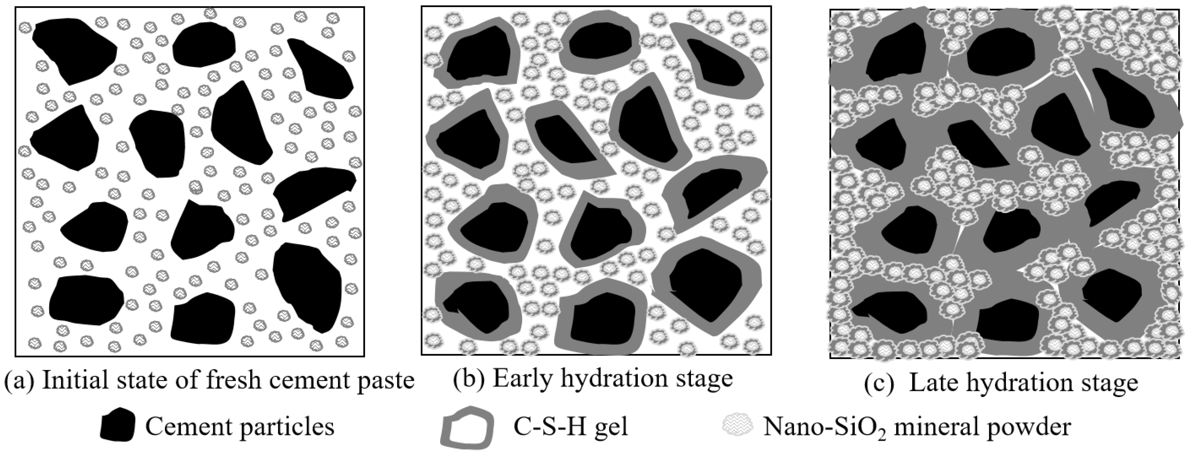 Nanomaterials 12 04047 g006 Nanomaterials 12 04047 g006