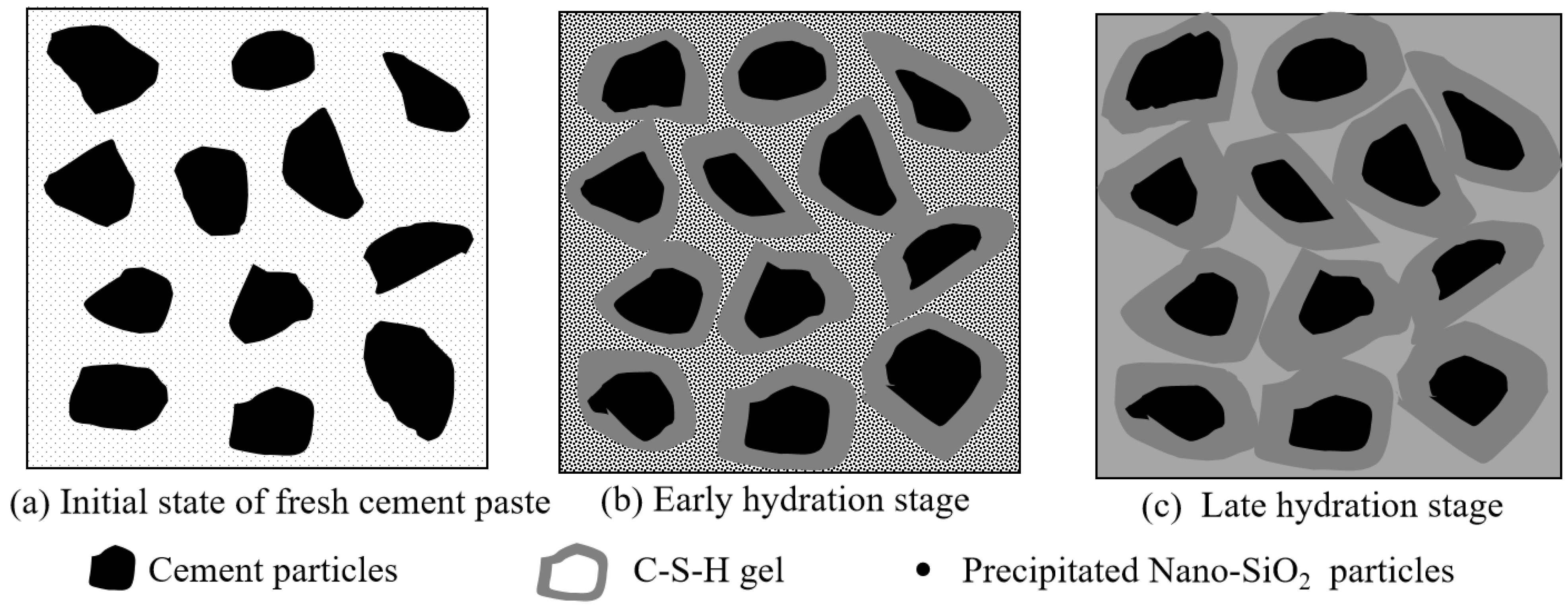 Nanomaterials 12 04047 g007 Nanomaterials 12 04047 g007