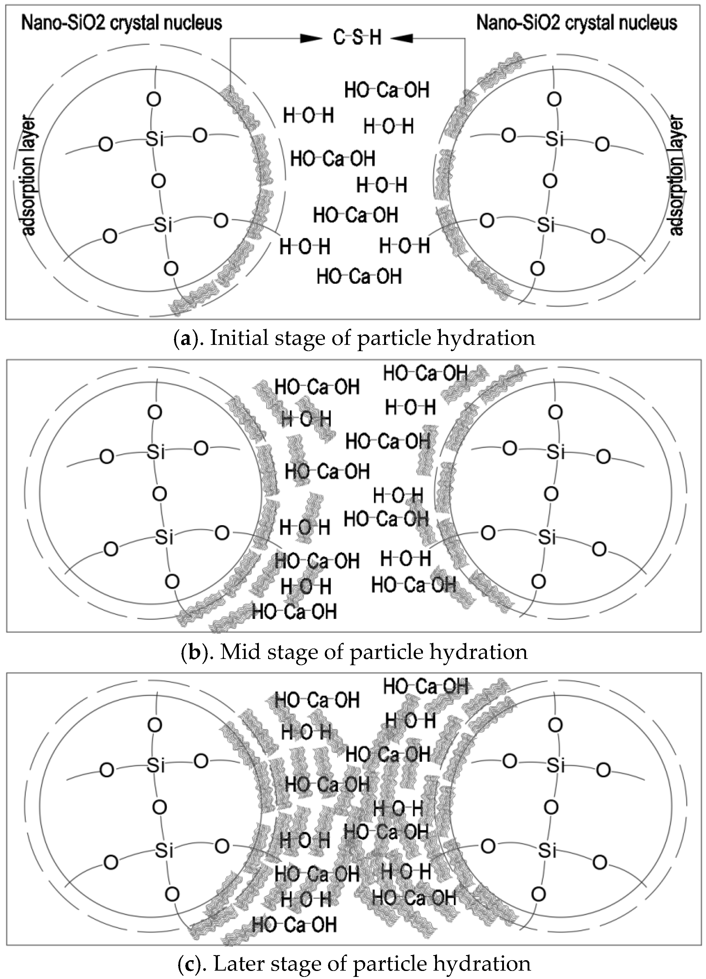Nanomaterials 12 04047 g009 Nanomaterials 12 04047 g009