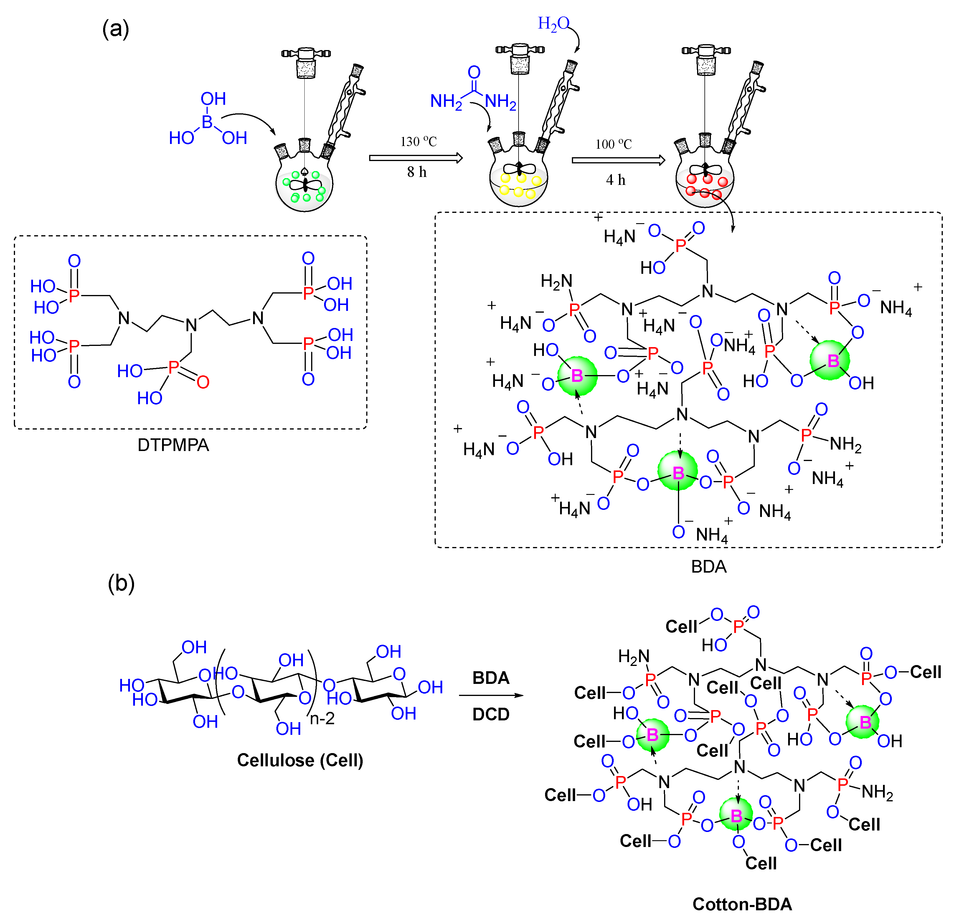 Nanomaterials 12 04048 g001