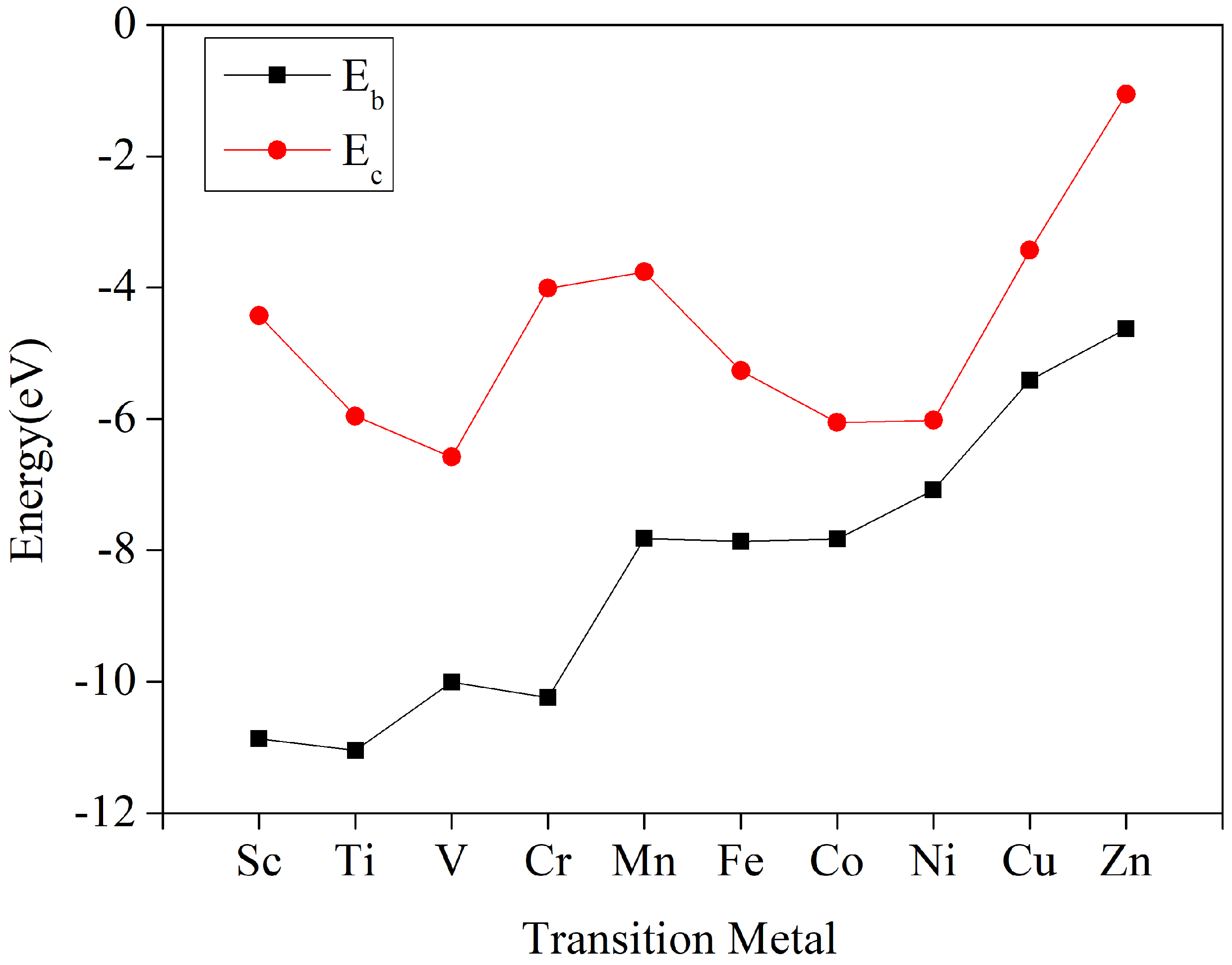 Nanomaterials 12 04049 g003 Nanomaterials 12 04049 g003