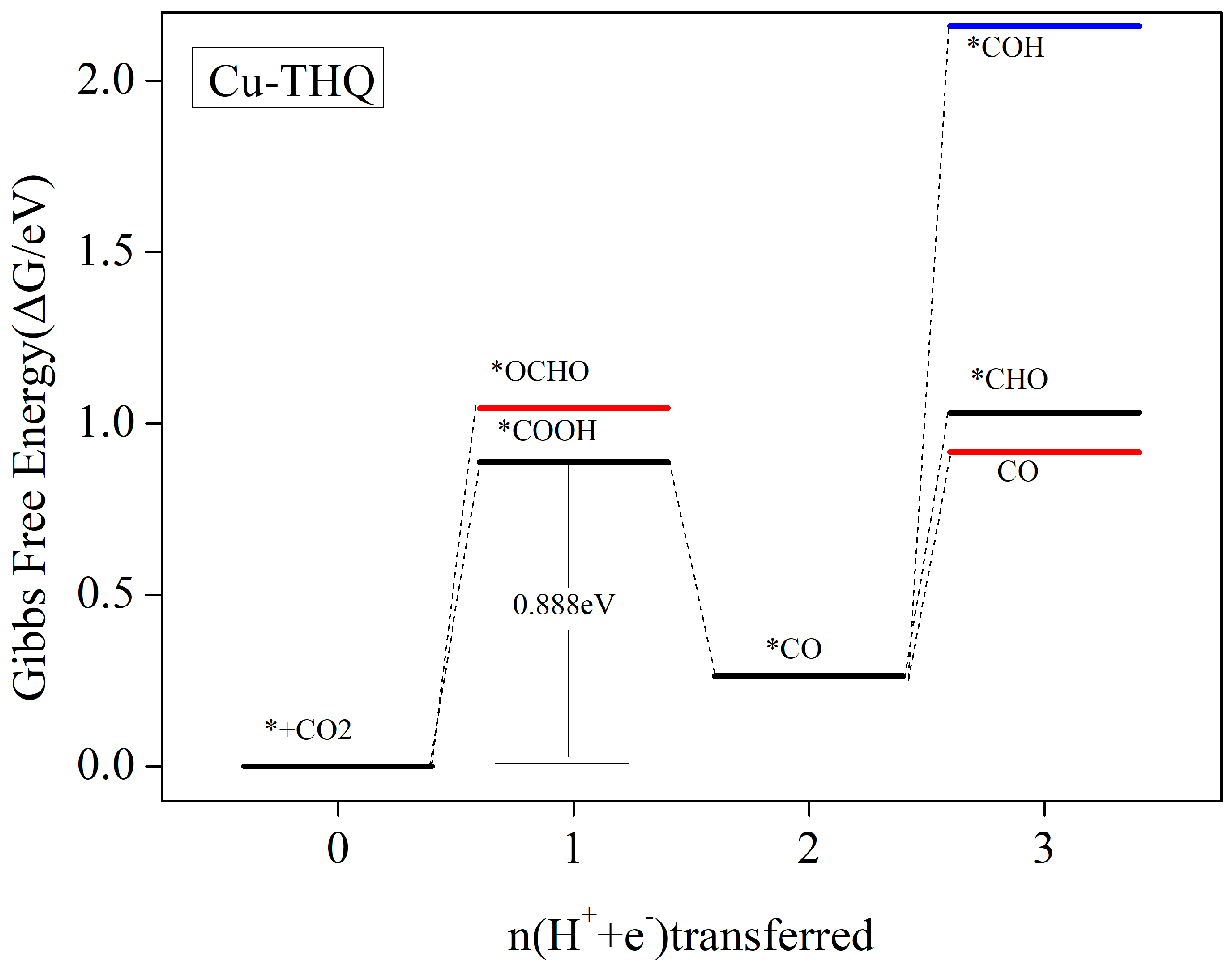 Nanomaterials 12 04049 g009 Nanomaterials 12 04049 g009