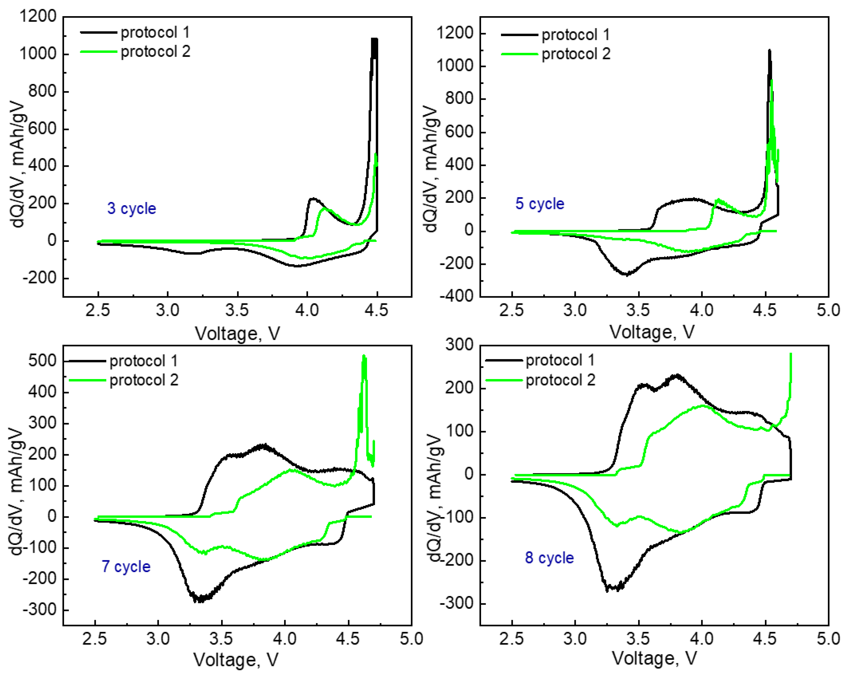Nanomaterials 12 04054 g004