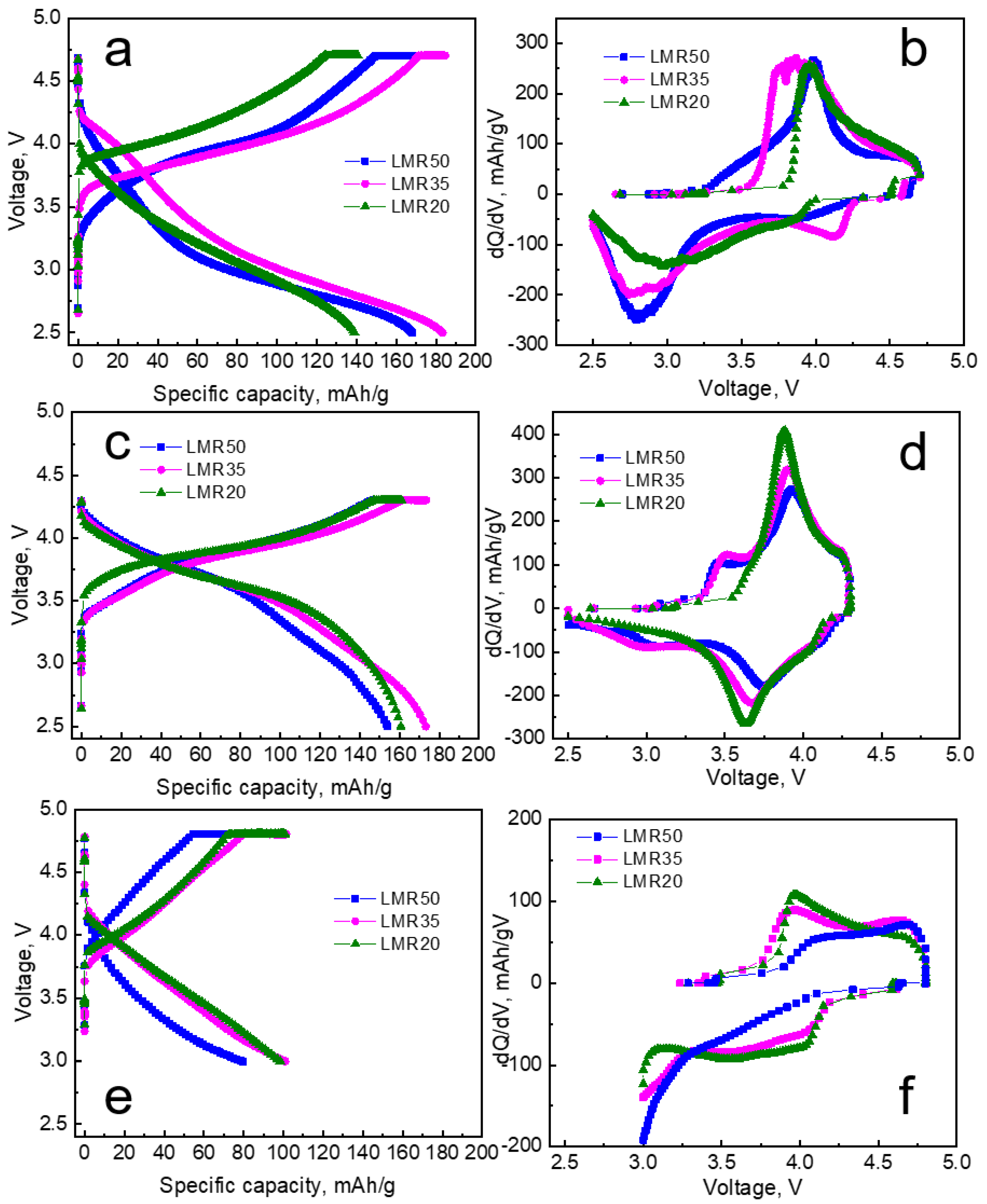 Nanomaterials 12 04054 g009