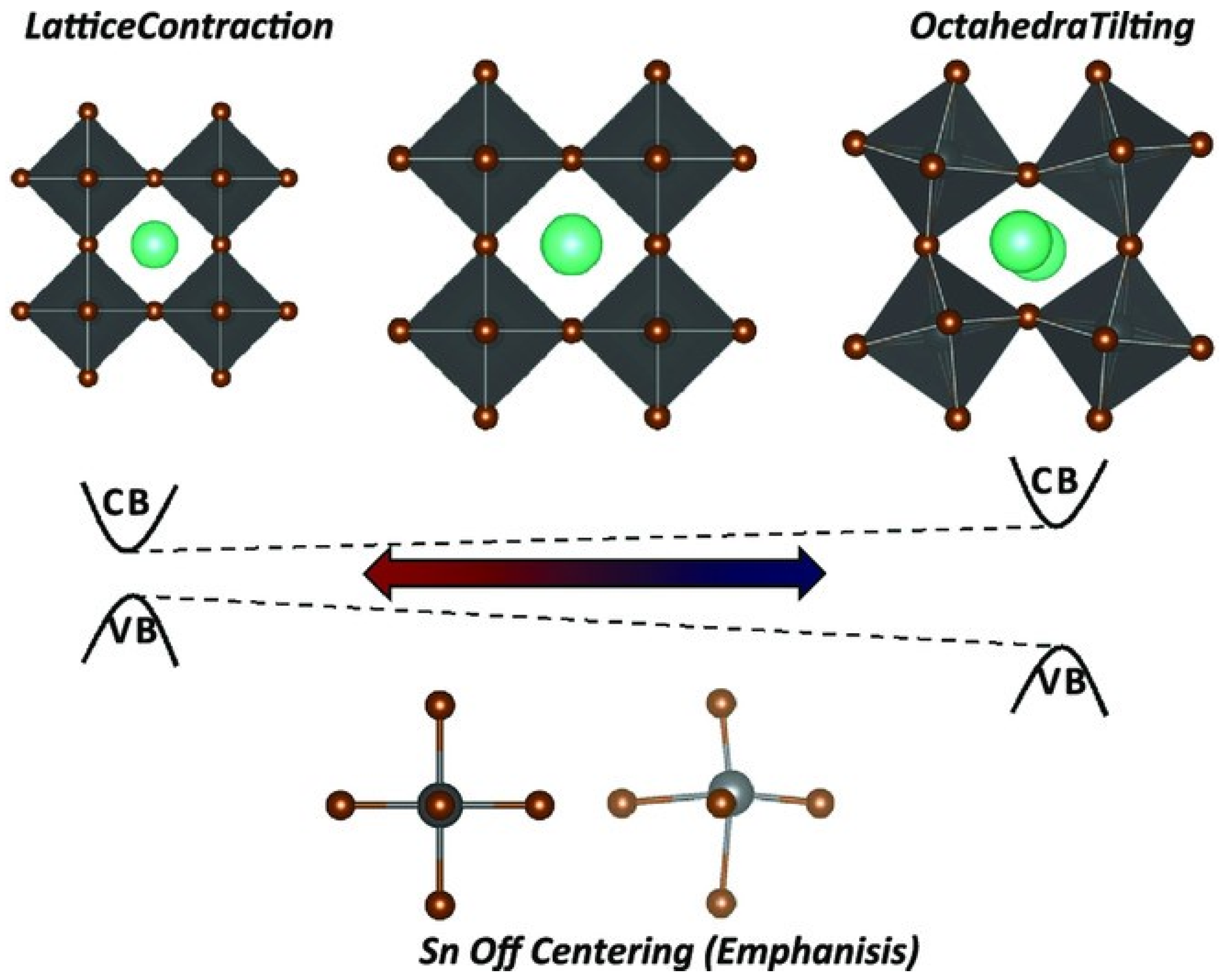 Nanomaterials 12 04055 g003 Nanomaterials 12 04055 g003