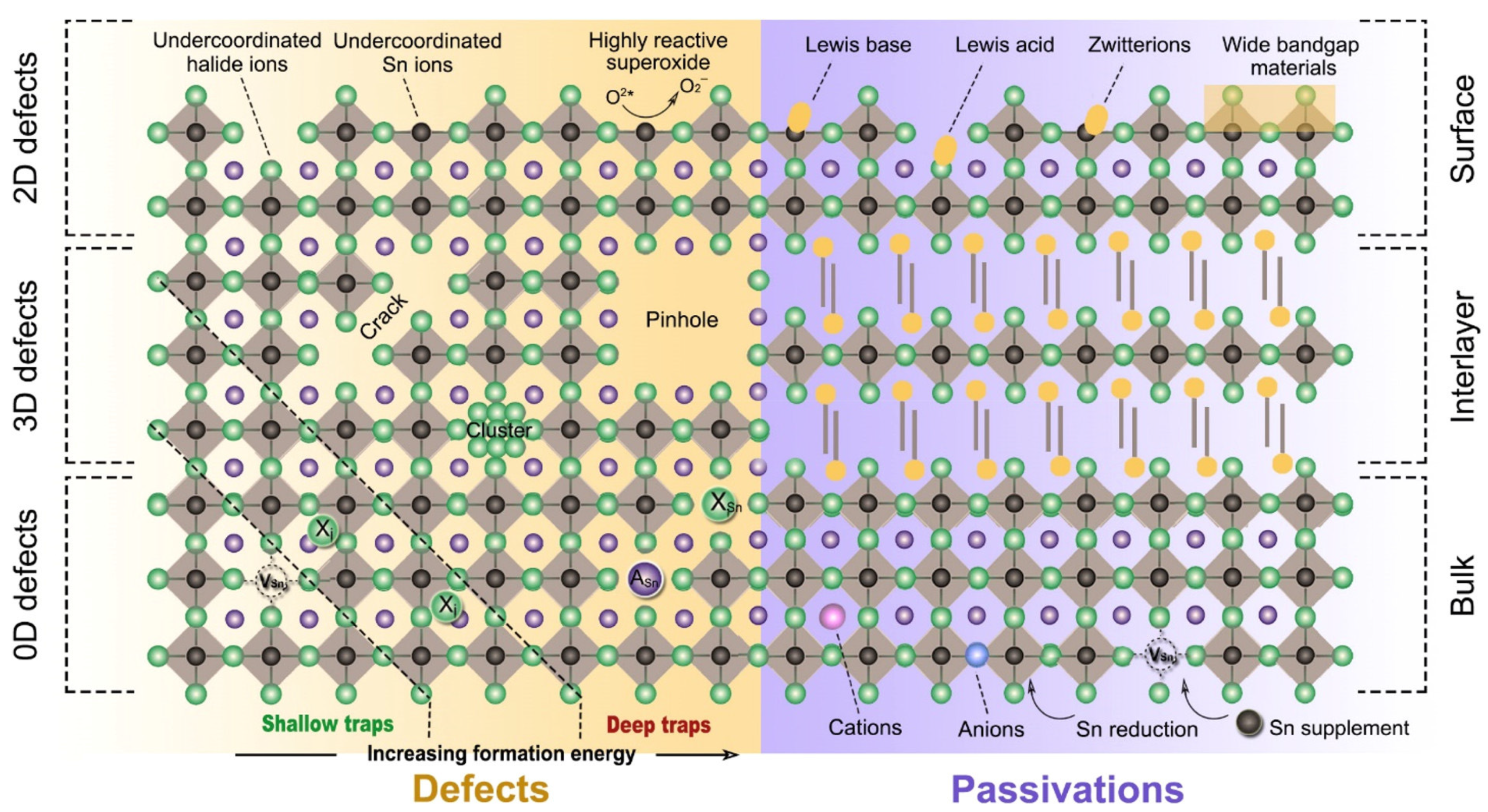 Nanomaterials 12 04055 g008 Nanomaterials 12 04055 g008
