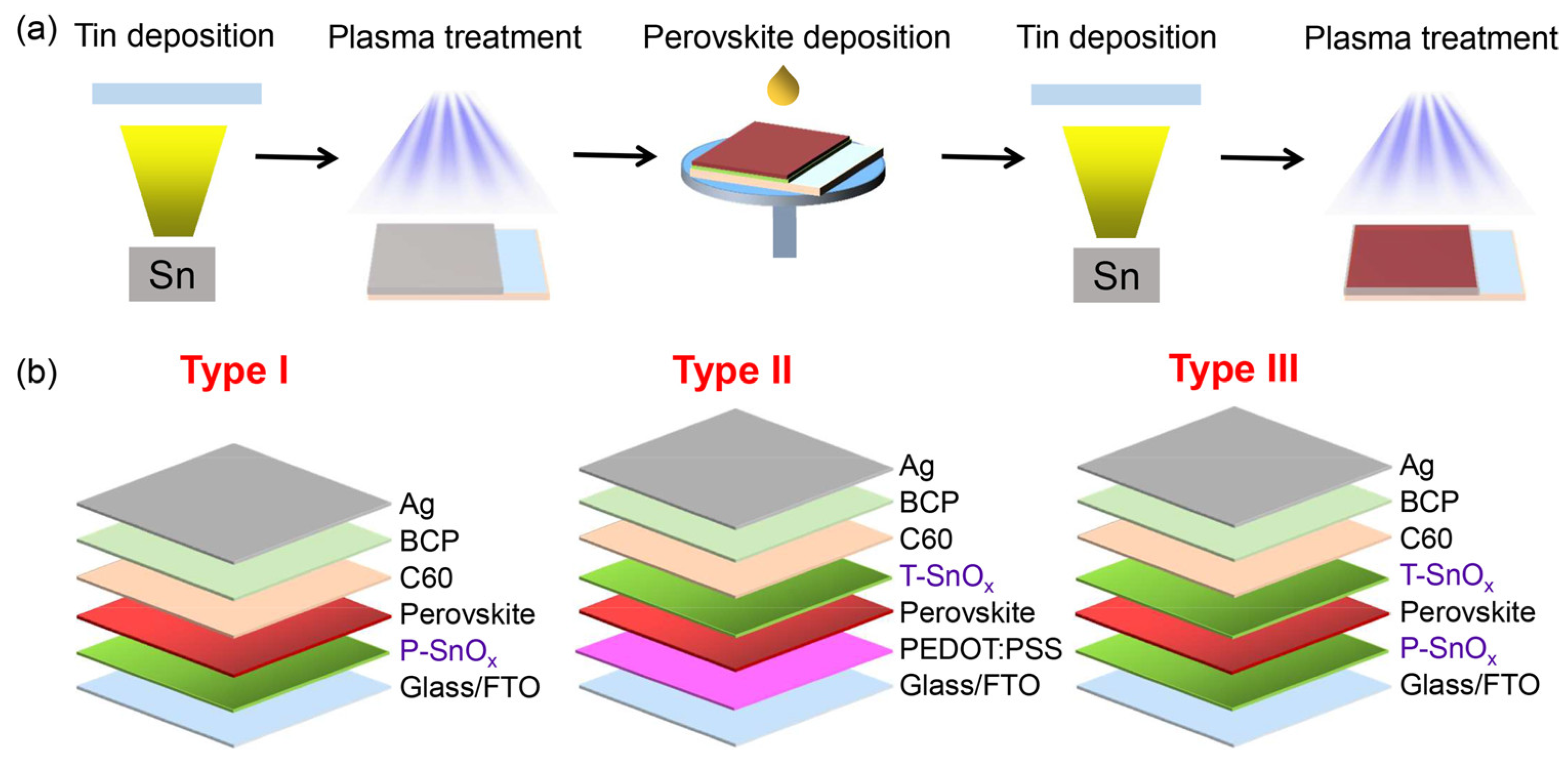 Nanomaterials 12 04055 g013 Nanomaterials 12 04055 g013