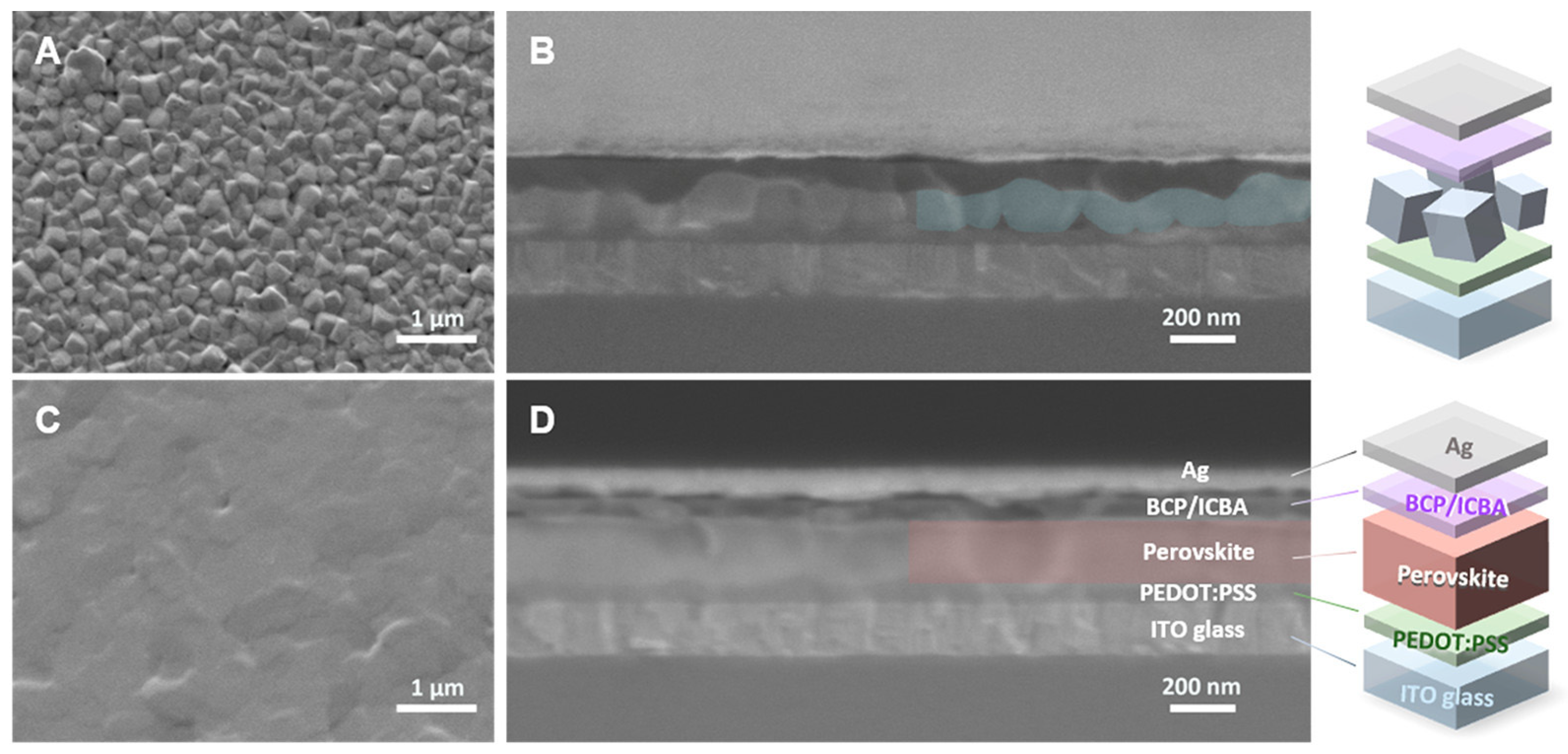 Nanomaterials 12 04055 g021 Nanomaterials 12 04055 g021