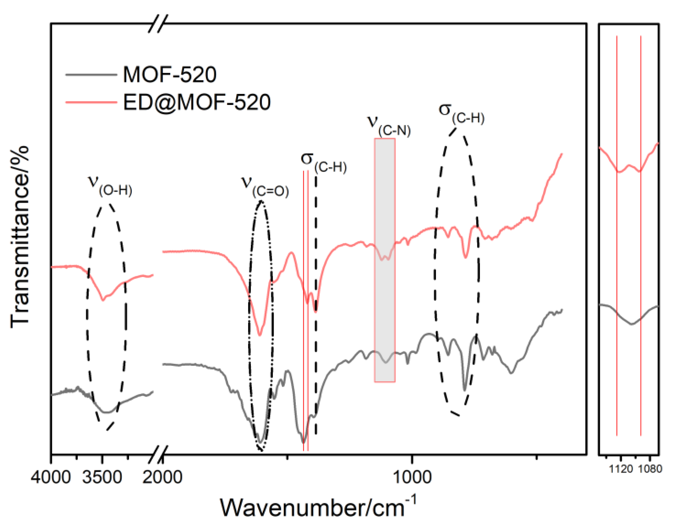 Nanomaterials 12 04056 g004