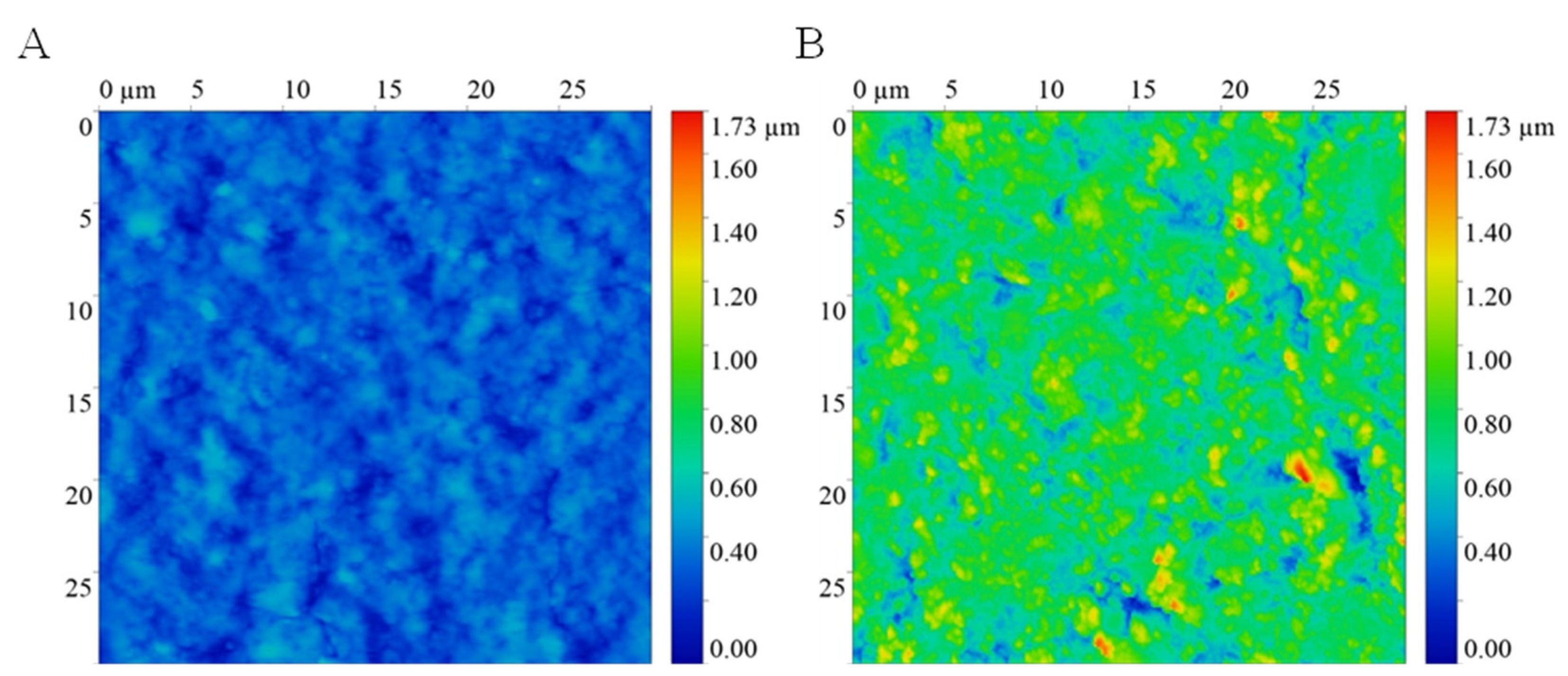 Nanomaterials 12 04059 g001 Nanomaterials 12 04059 g001