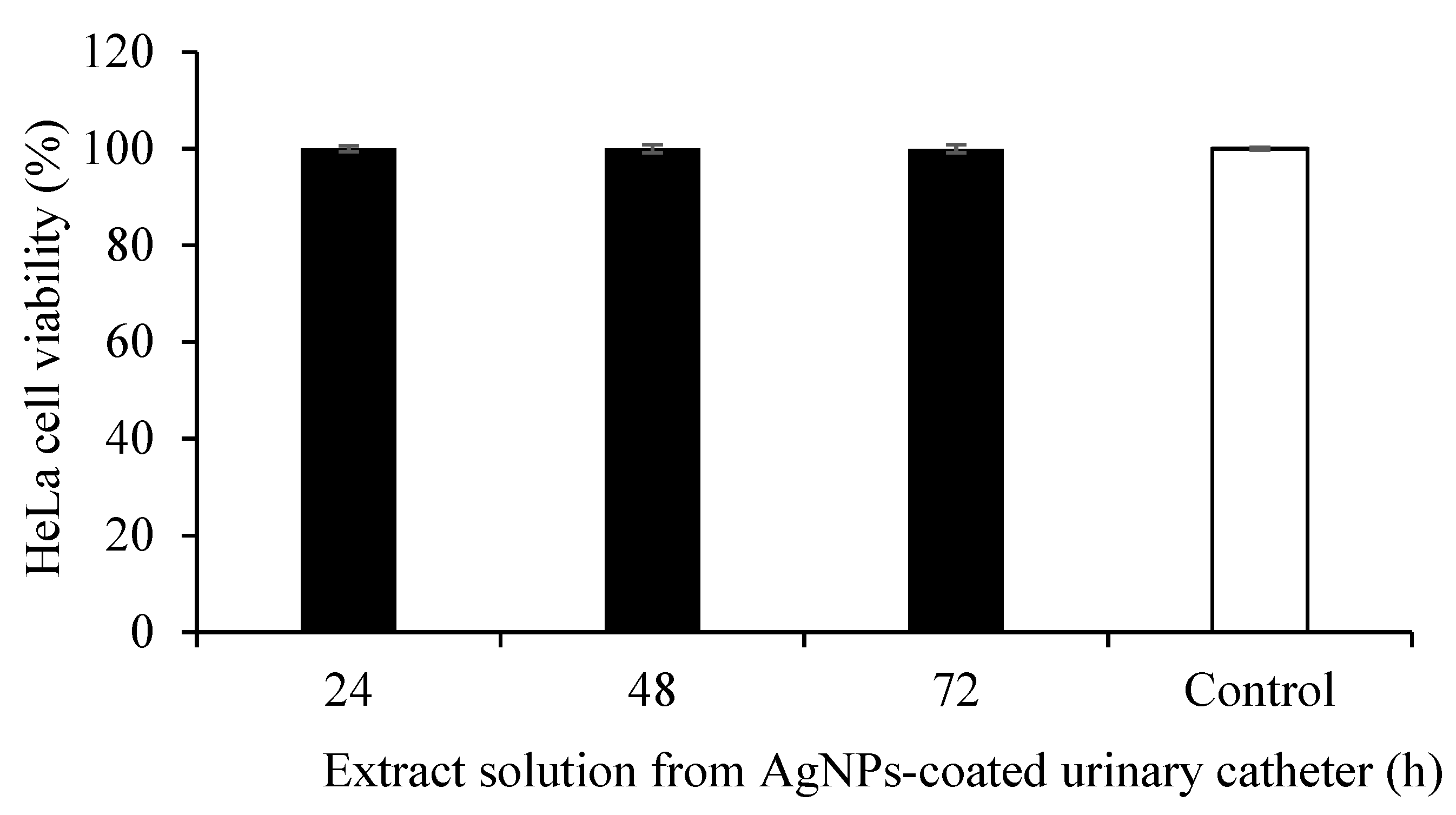 Nanomaterials 12 04059 g008 Nanomaterials 12 04059 g008