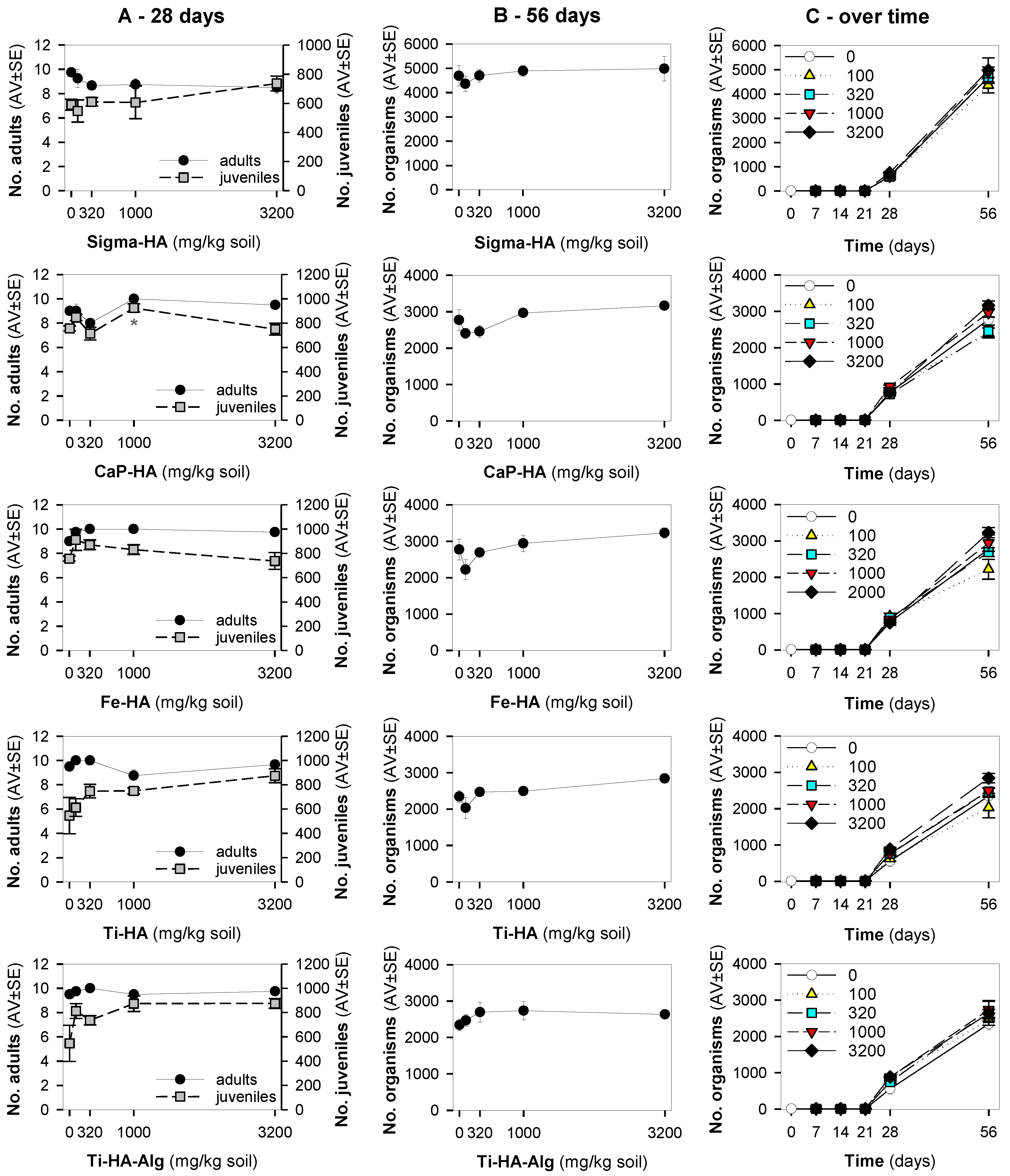 Nanomaterials 12 04060 g001 Nanomaterials 12 04060 g001