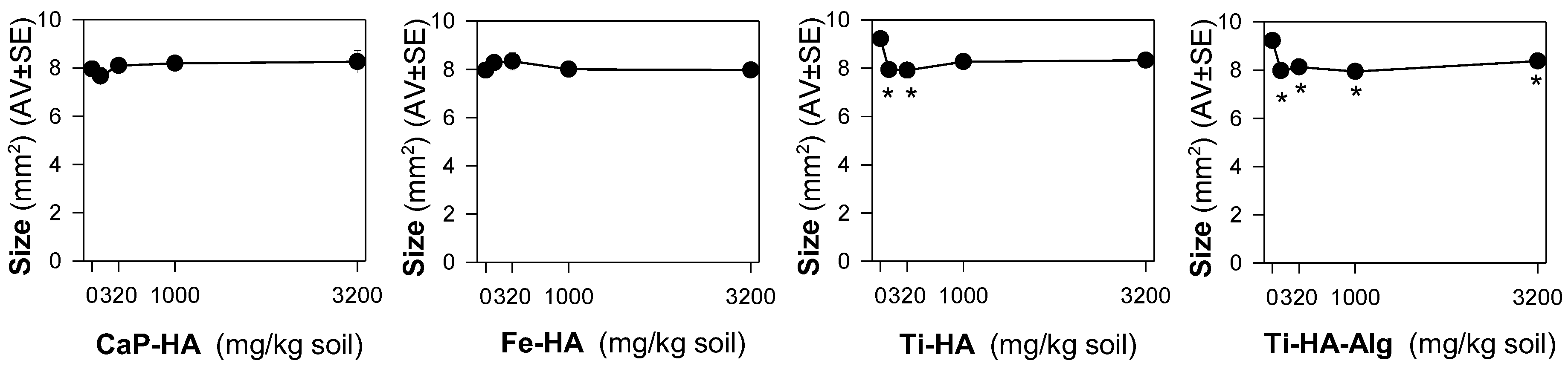 Nanomaterials 12 04060 g002 Nanomaterials 12 04060 g002