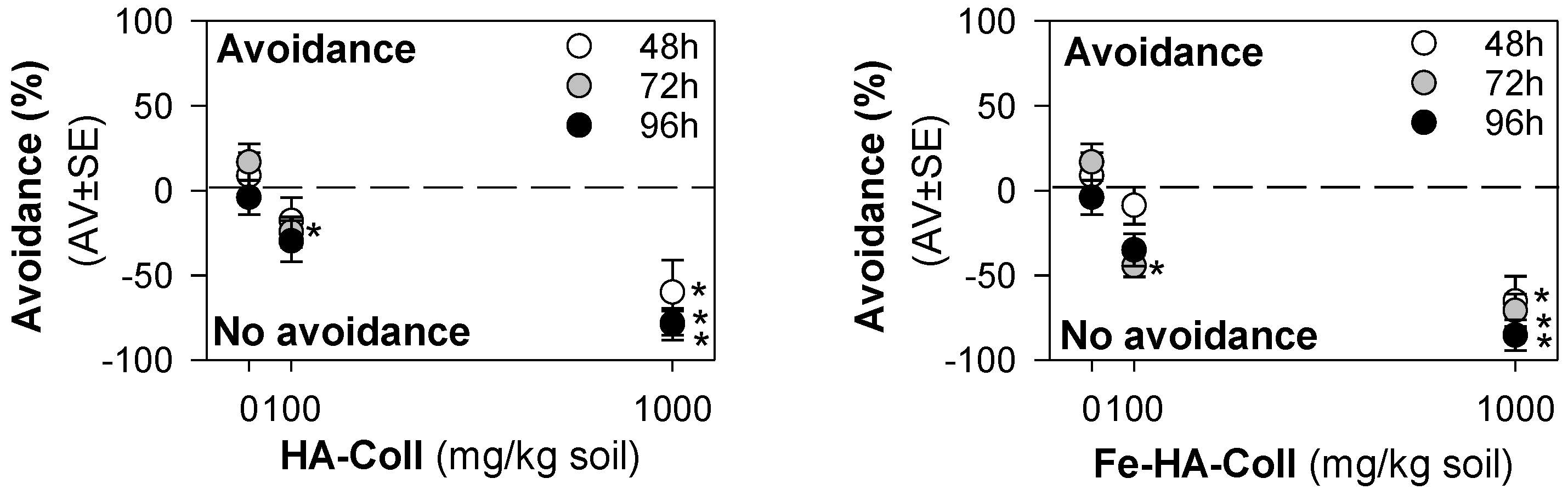 Nanomaterials 12 04060 g003 Nanomaterials 12 04060 g003