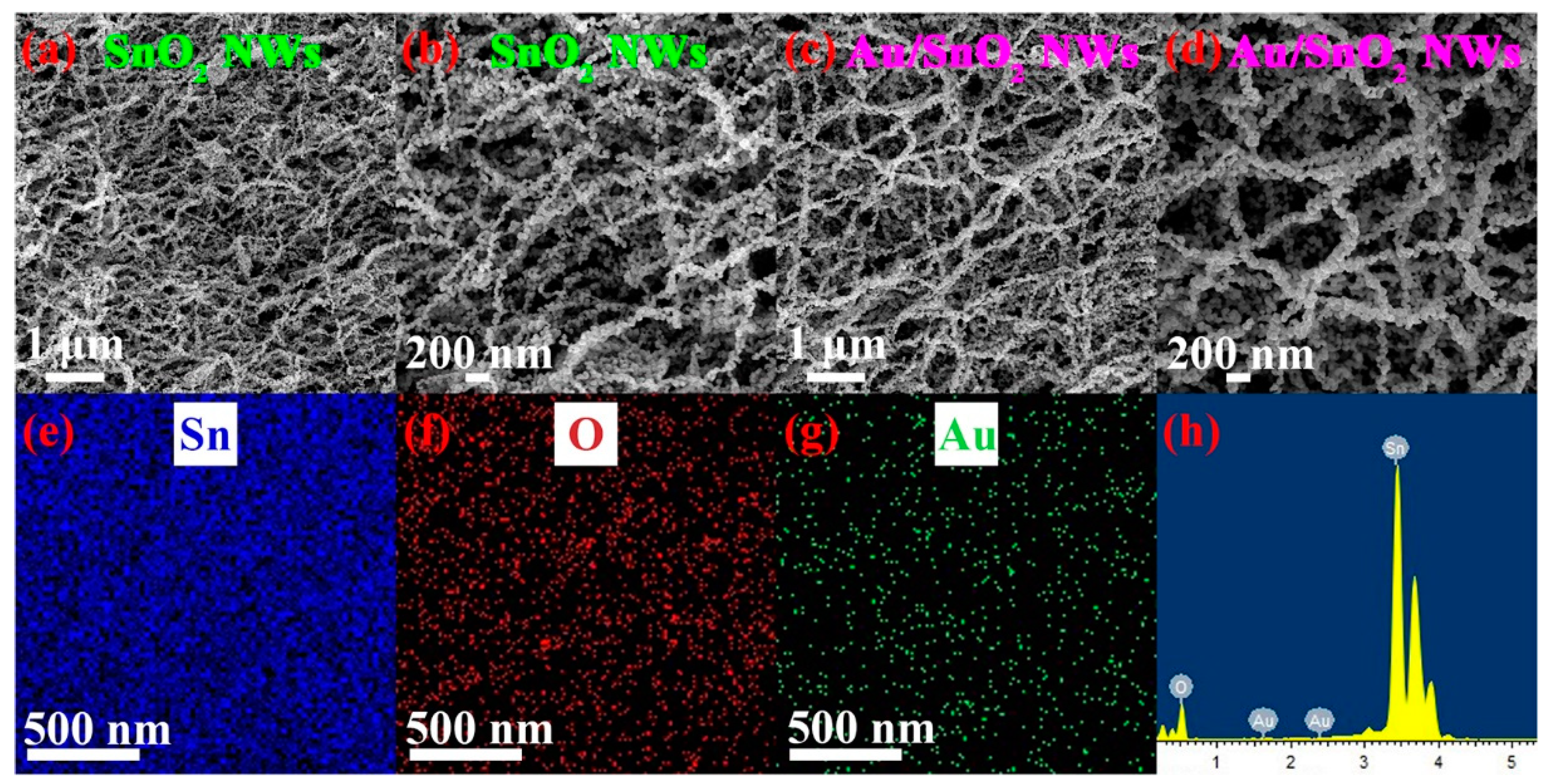 Nanomaterials 12 04062 g002 Nanomaterials 12 04062 g002