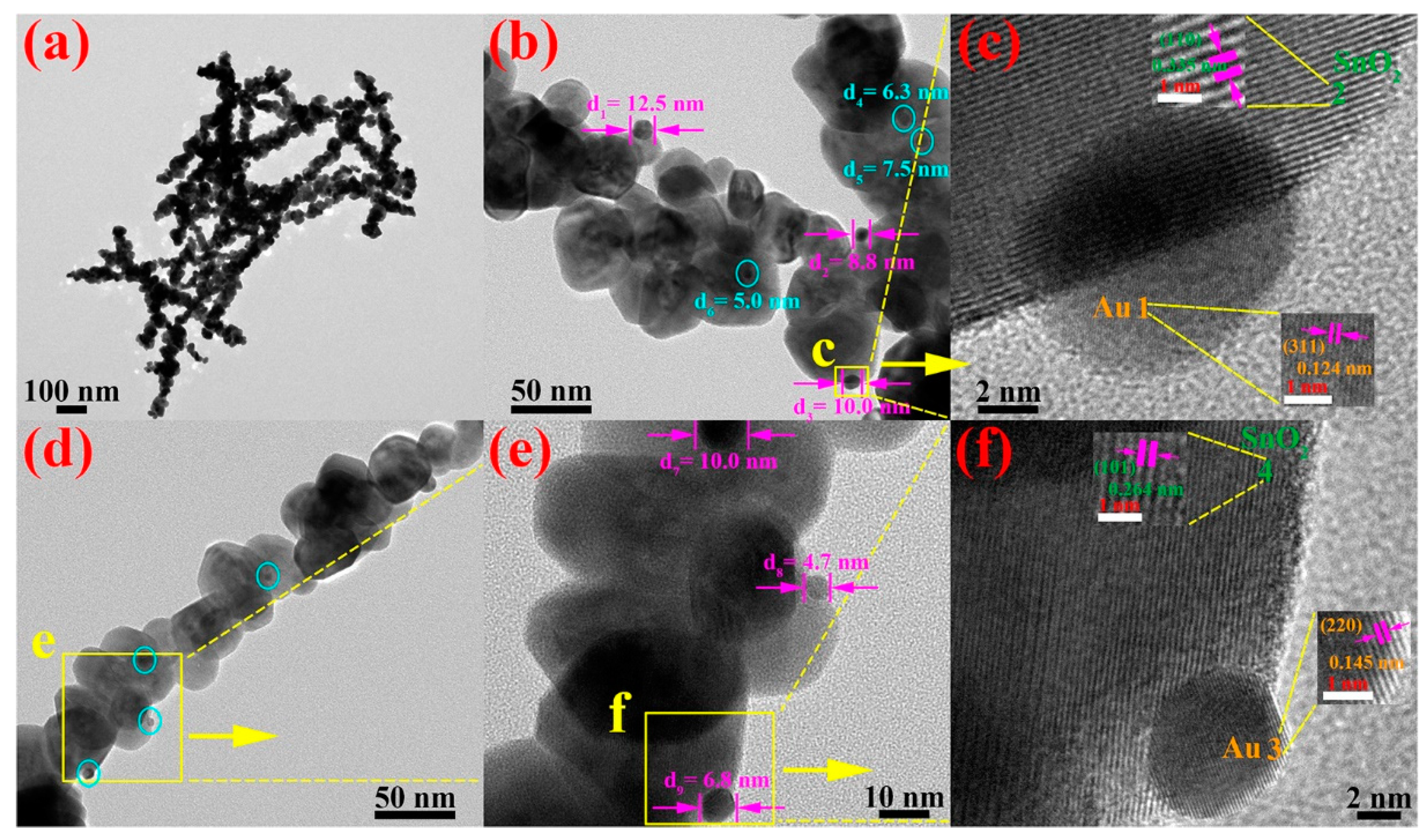 Nanomaterials 12 04062 g003 Nanomaterials 12 04062 g003