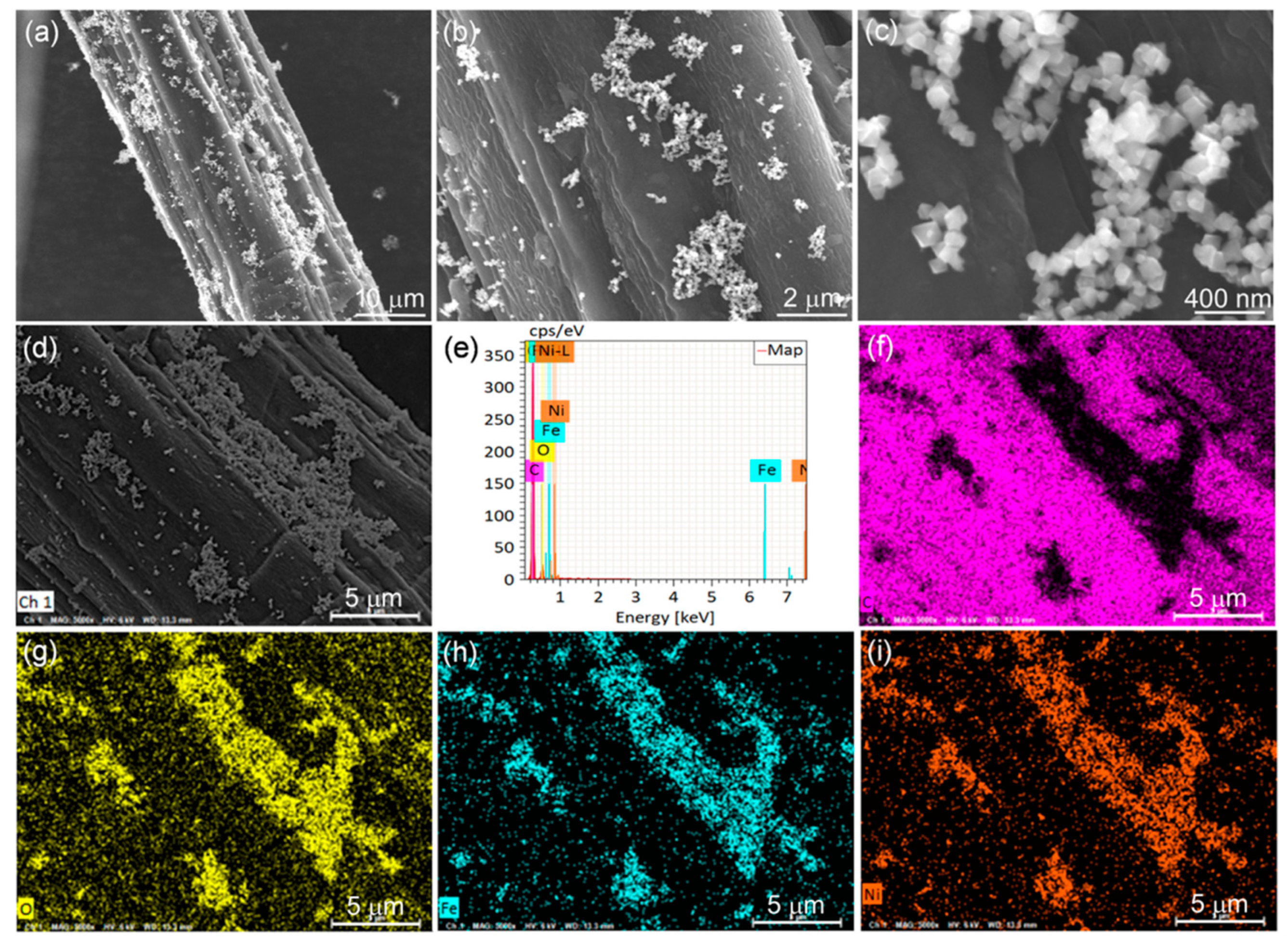 Nanomaterials 12 04063 g010 Nanomaterials 12 04063 g010
