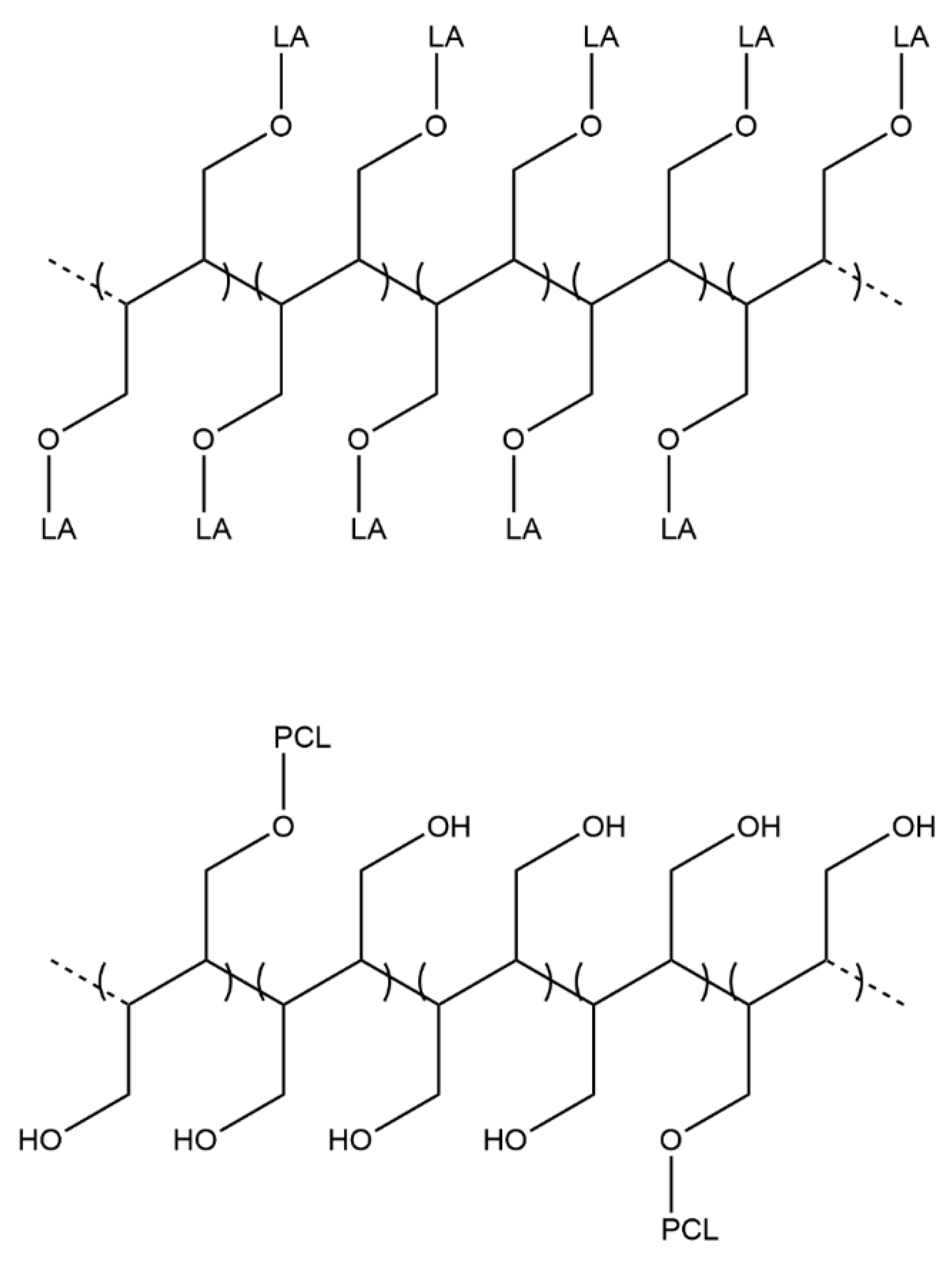 Nanomaterials 12 04064 sch002