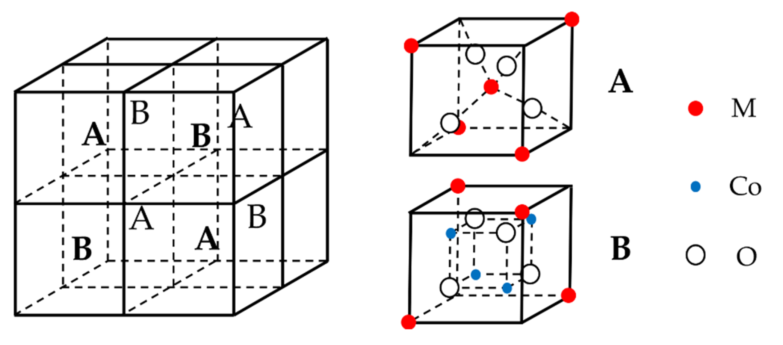 Nanomaterials 12 04065 g004 Nanomaterials 12 04065 g004